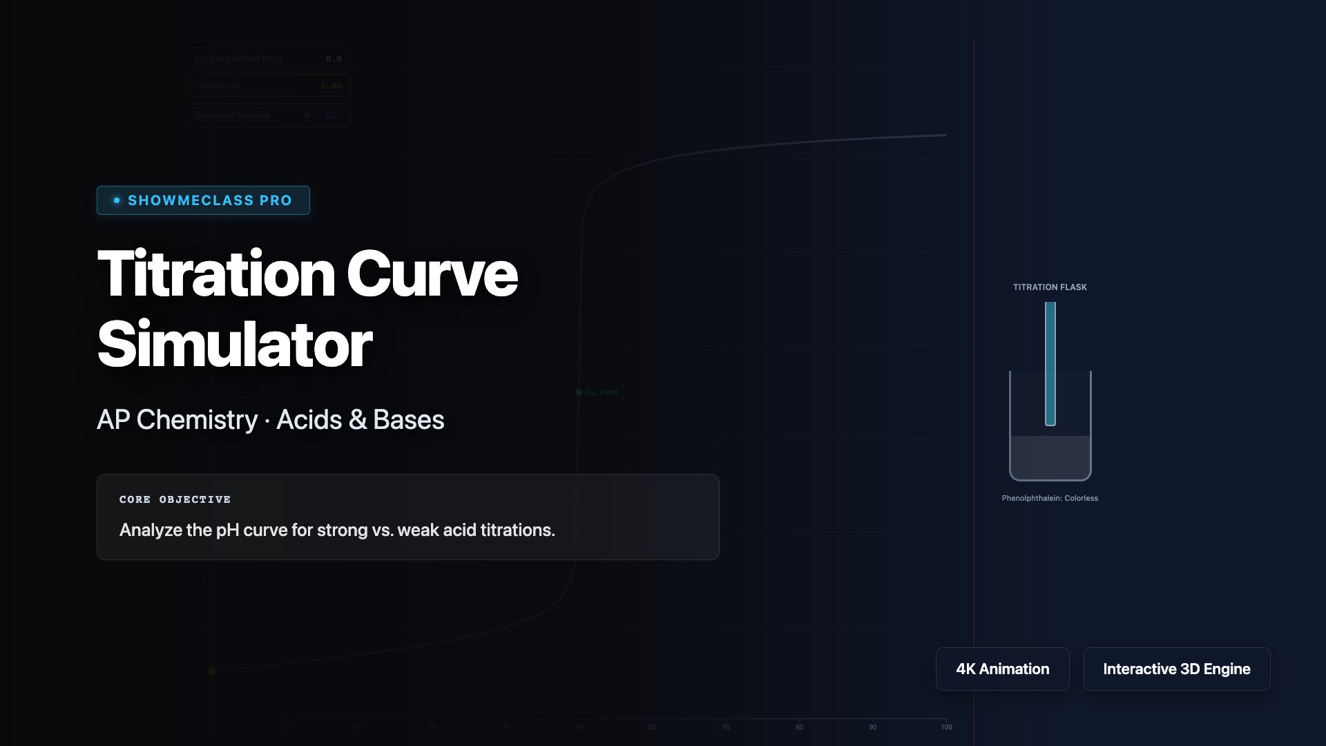 Titration Curve Simulator visualization thumbnail