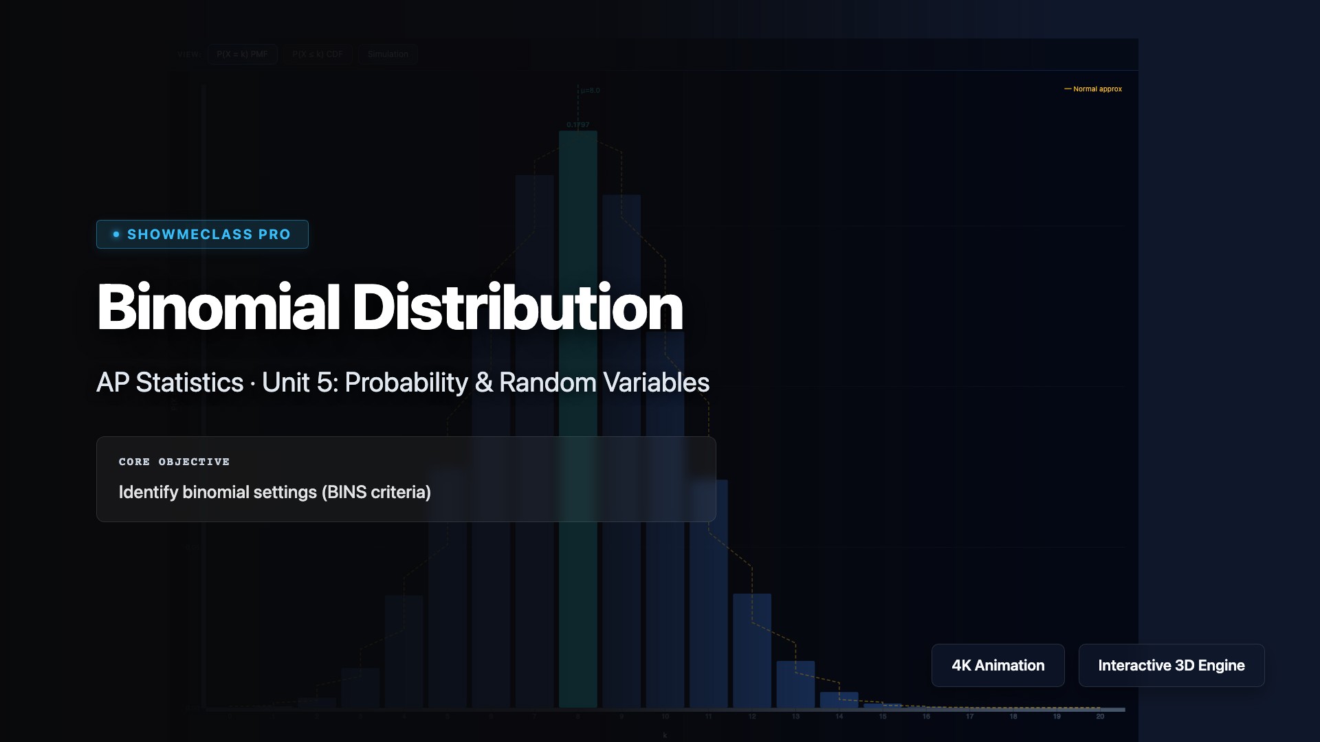 Binomial Probability Model visualization thumbnail