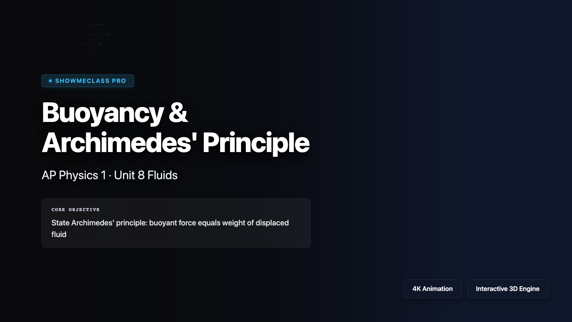Buoyancy & Archimedes Principle visualization thumbnail