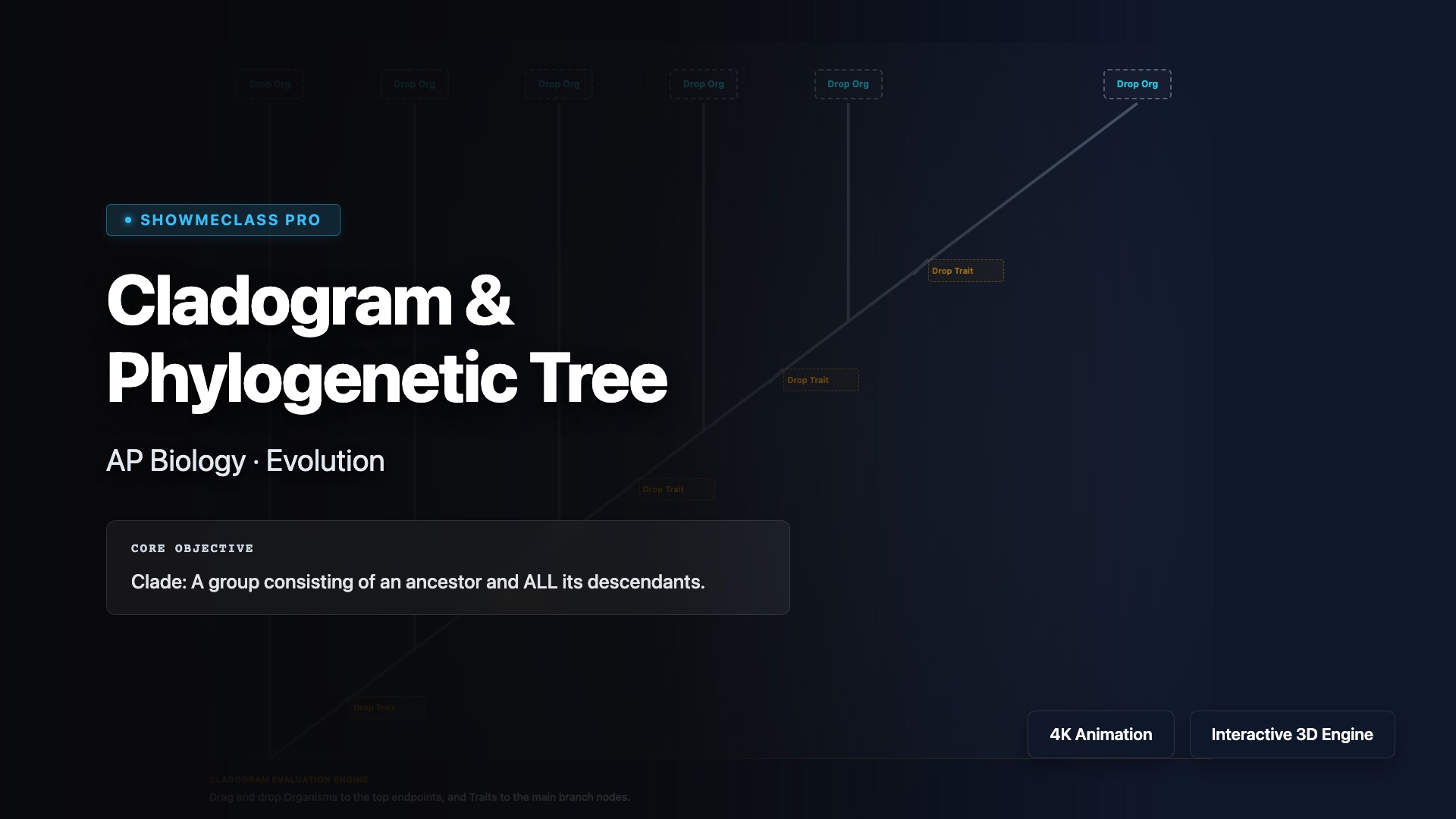 Cladogram & Phylogenetic Tree visualization thumbnail