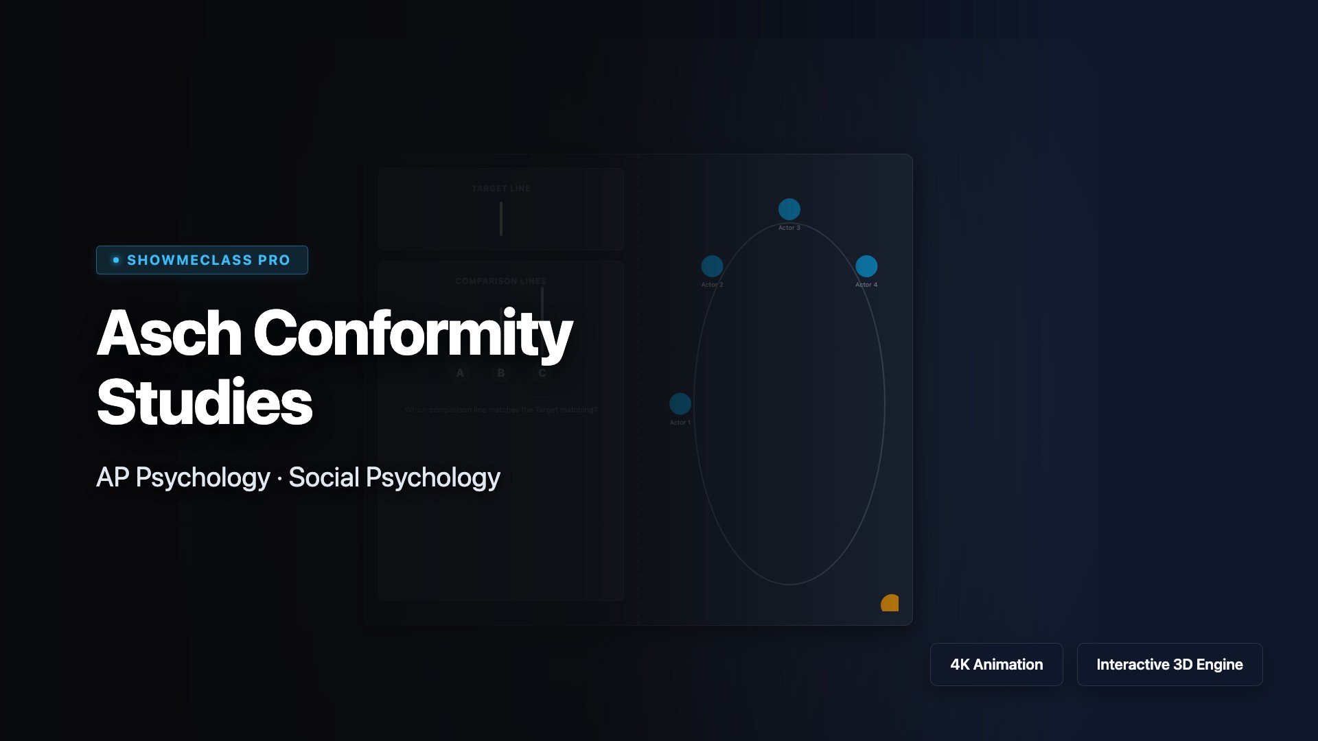 Conformity Studies (Asch) visualization thumbnail