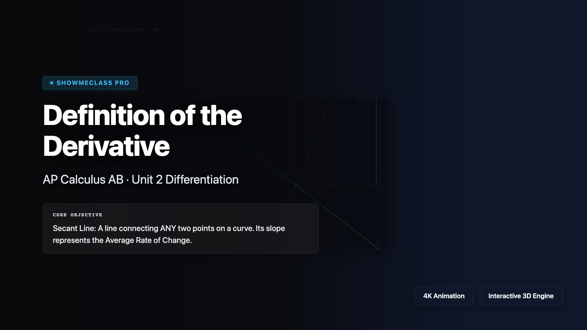 Definition of the Derivative visualization thumbnail