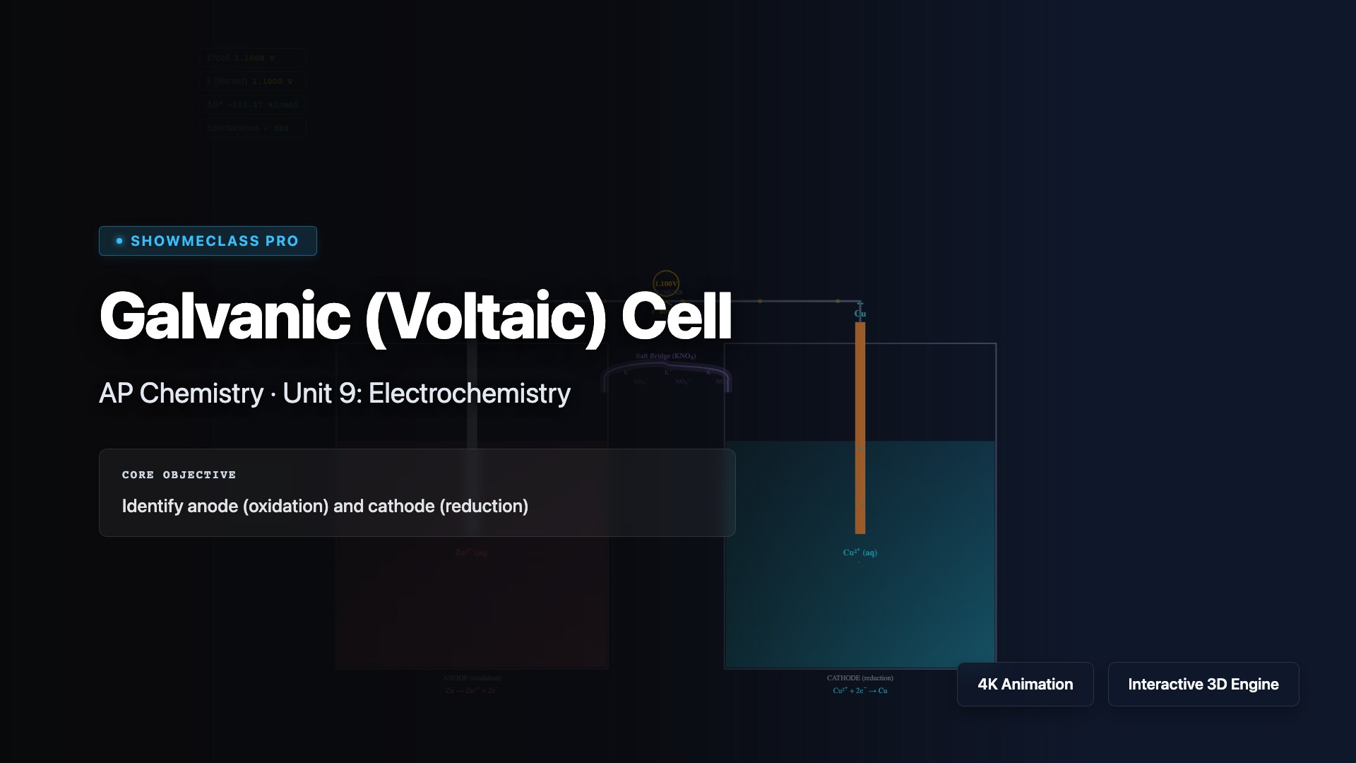 Galvanic (Voltaic) Cell visualization thumbnail