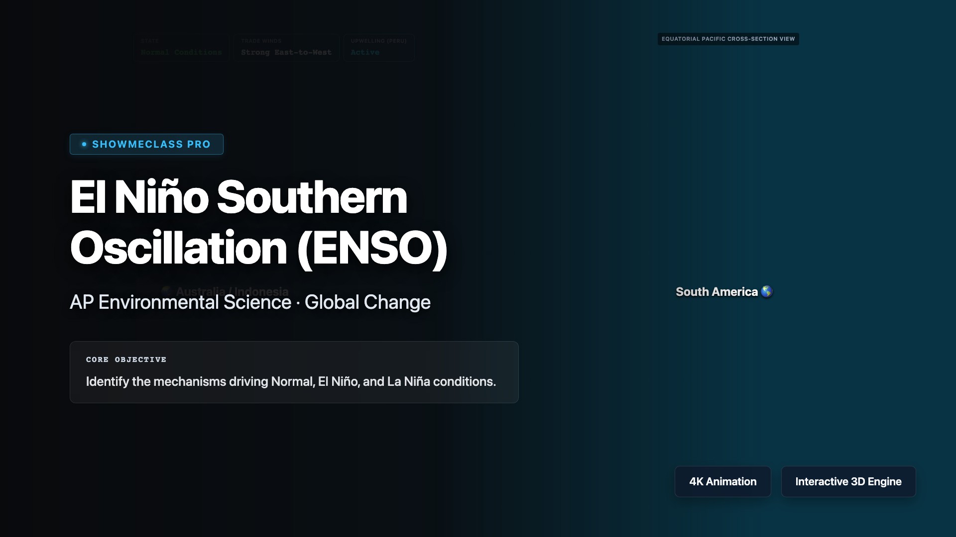 El Niño Southern Oscillation (ENSO) visualization thumbnail
