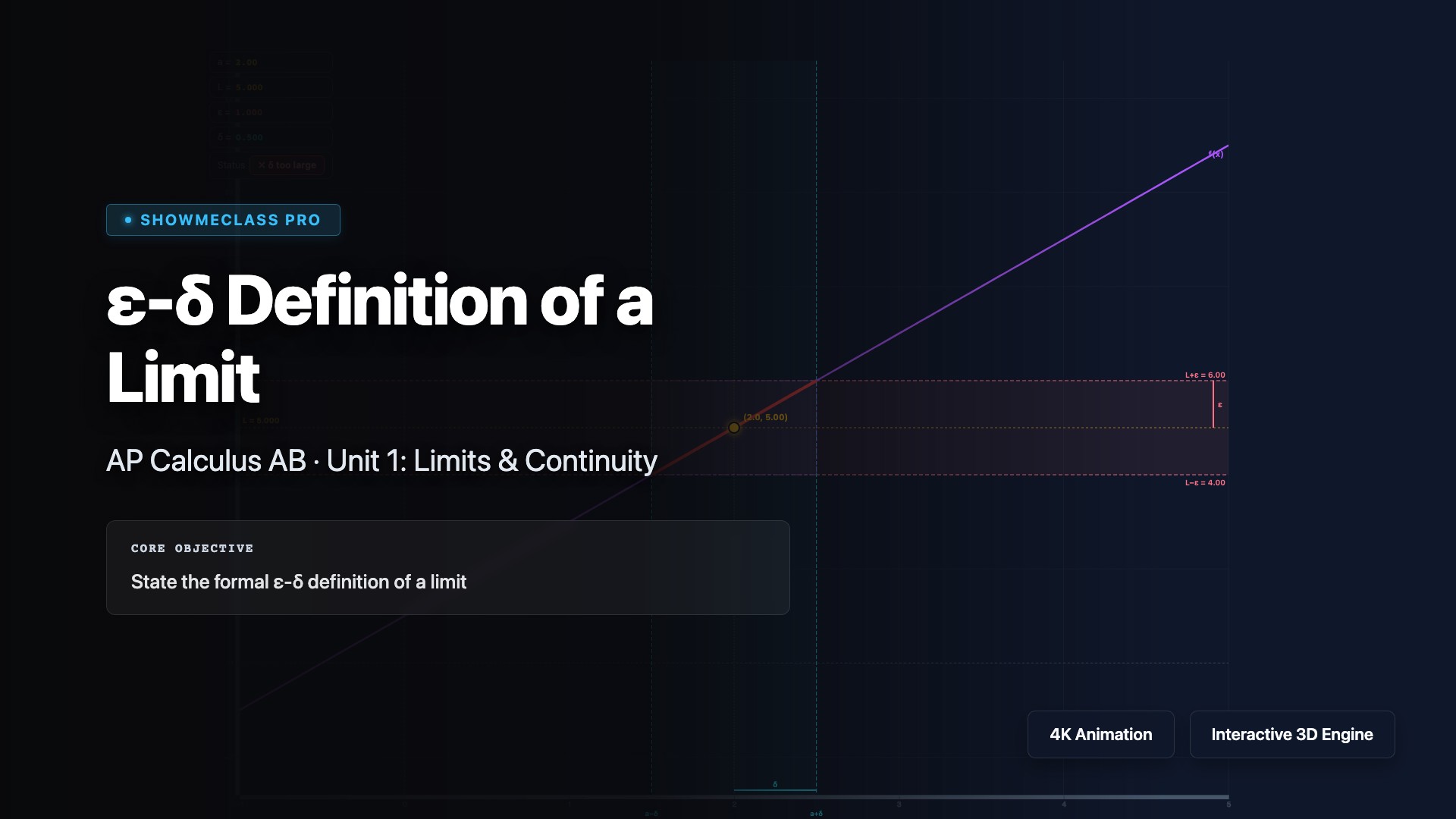 ε-δ Definition of a Limit visualization thumbnail
