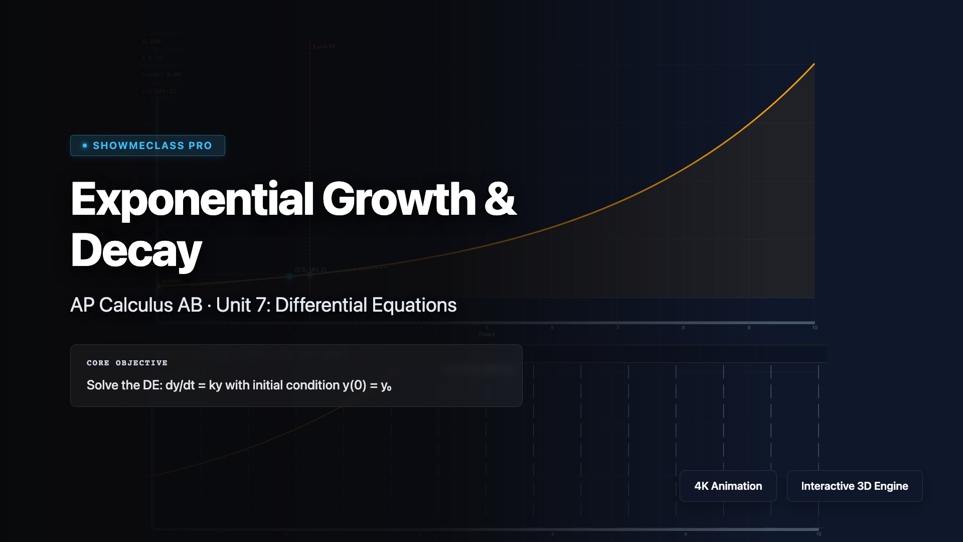 Exponential Growth &amp; Decay visualization thumbnail
