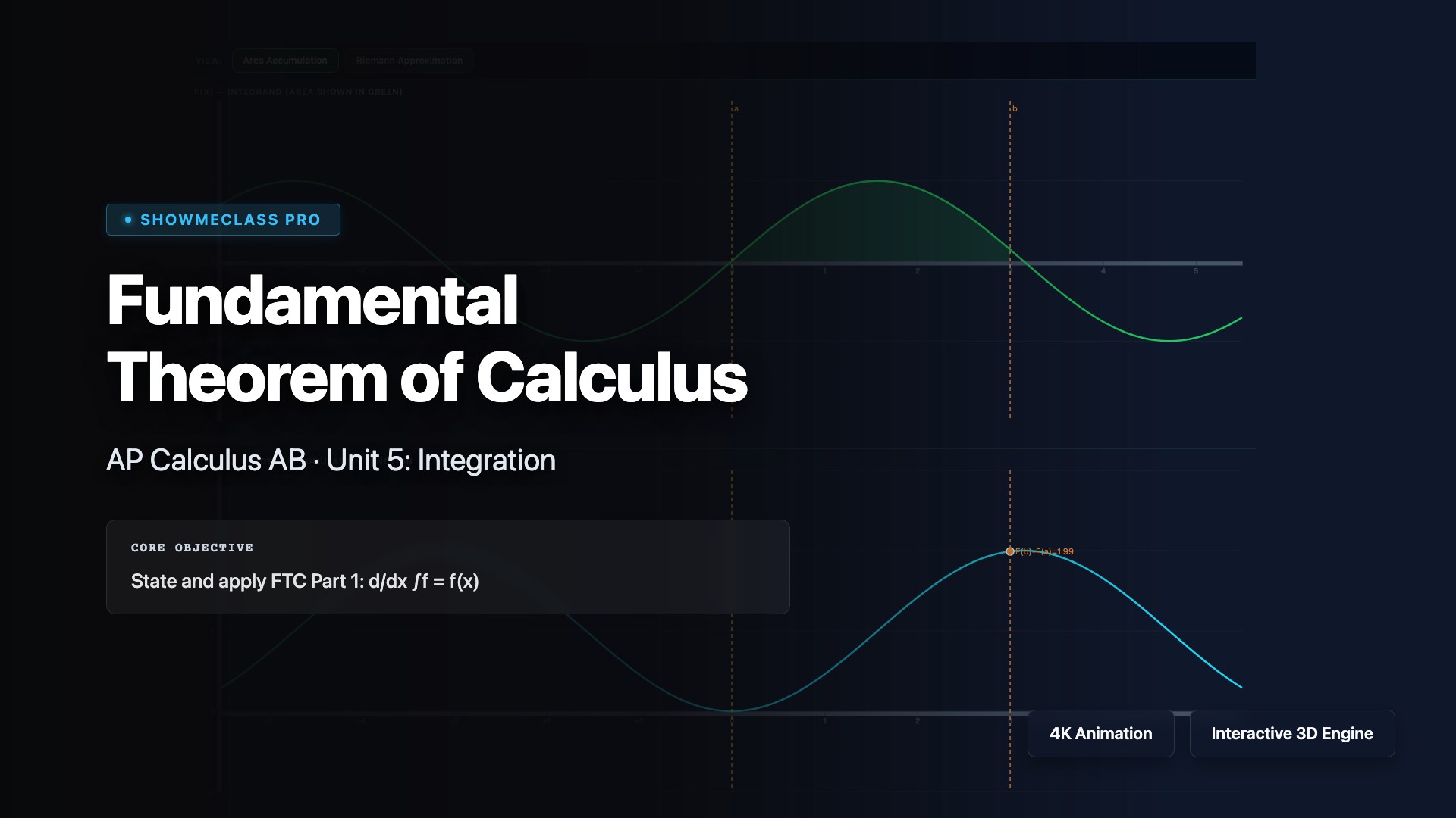 Fundamental Theorem of Calculus visualization thumbnail