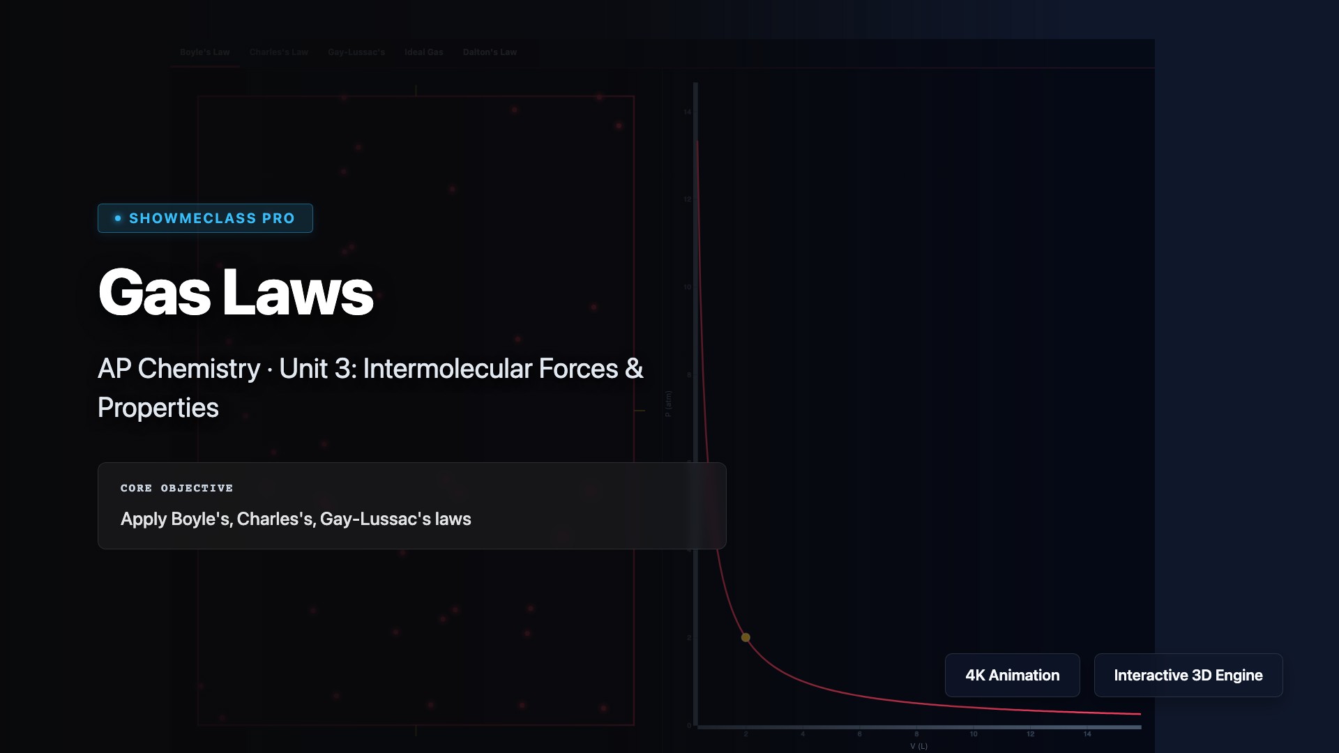 Gas Laws visualization thumbnail