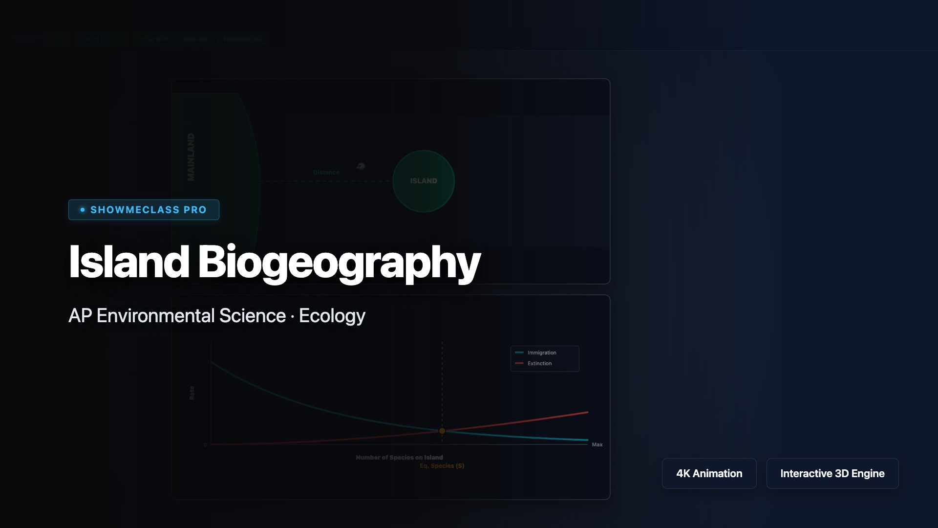 Island Biogeography Model visualization thumbnail