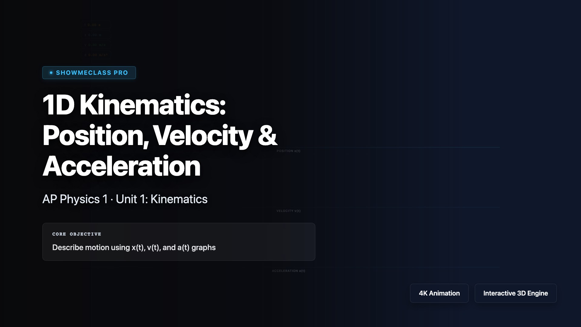 1D Kinematics: Position, Velocity &amp; Acceleration visualization thumbnail