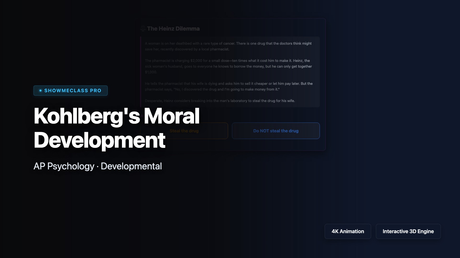 Kohlberg's Moral Development visualization thumbnail