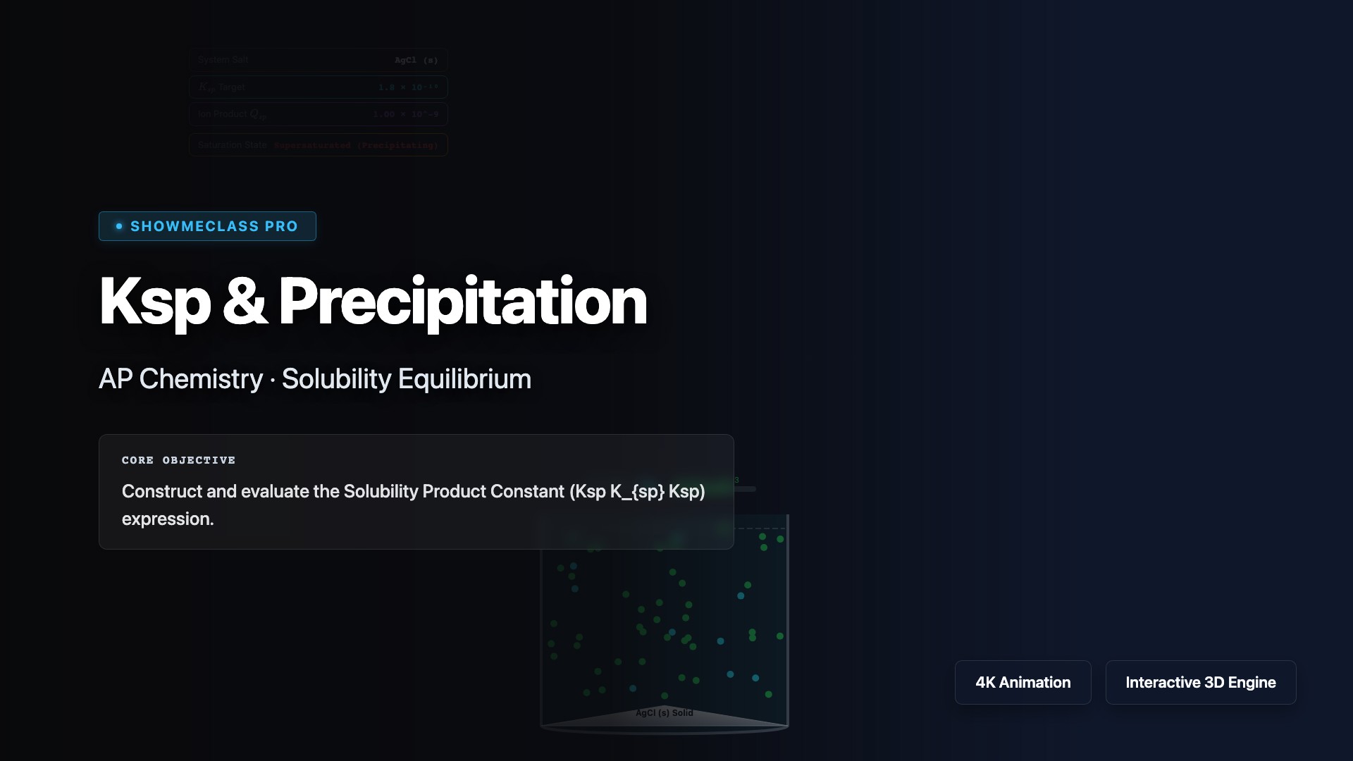Ksp & Precipitation visualization thumbnail
