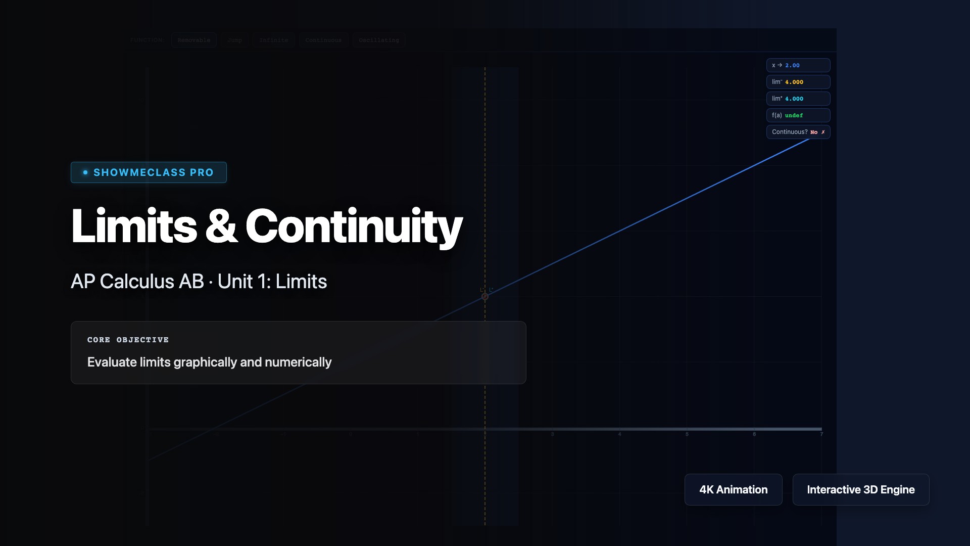 Limits &amp; Continuity visualization thumbnail