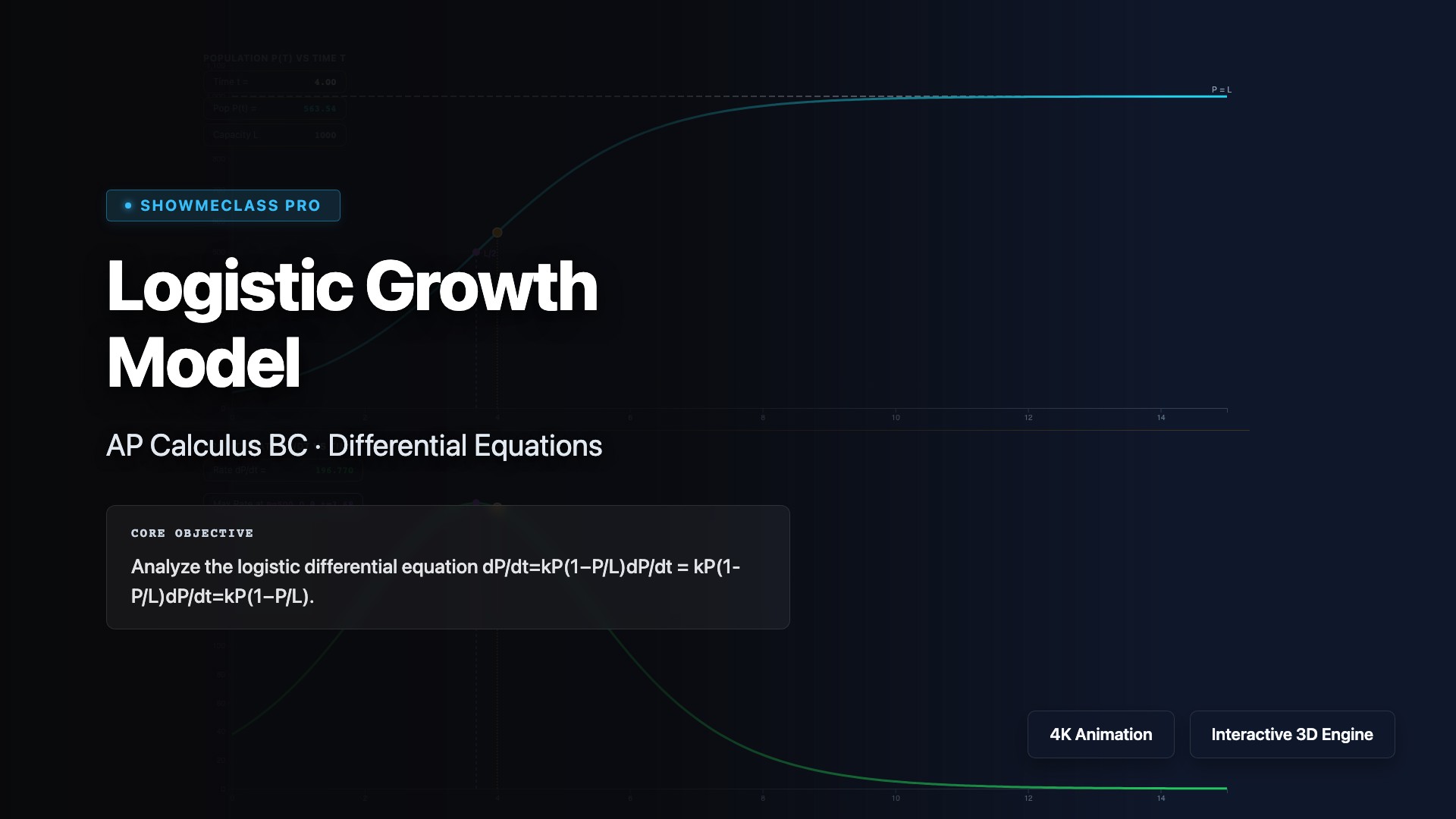 Logistic Growth Model visualization thumbnail