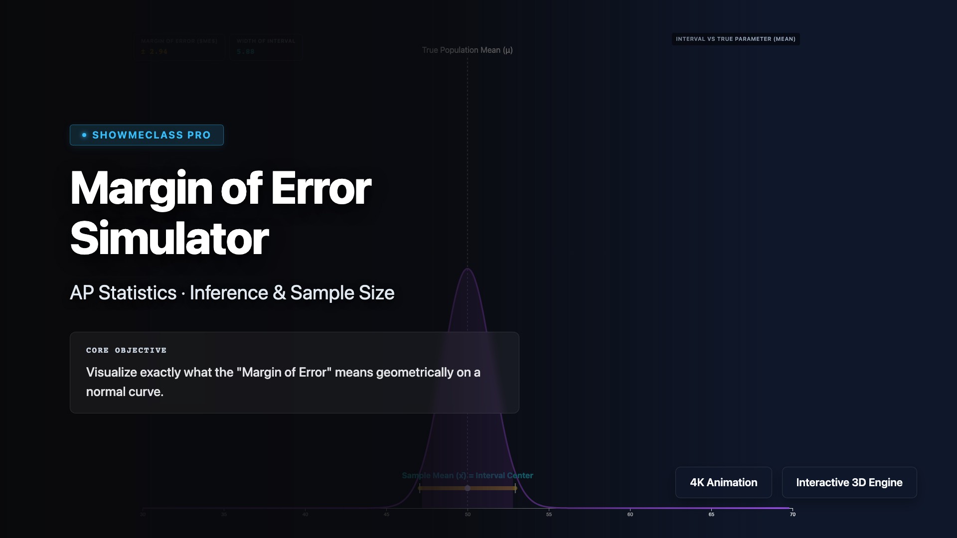 Margin of Error Simulator visualization thumbnail