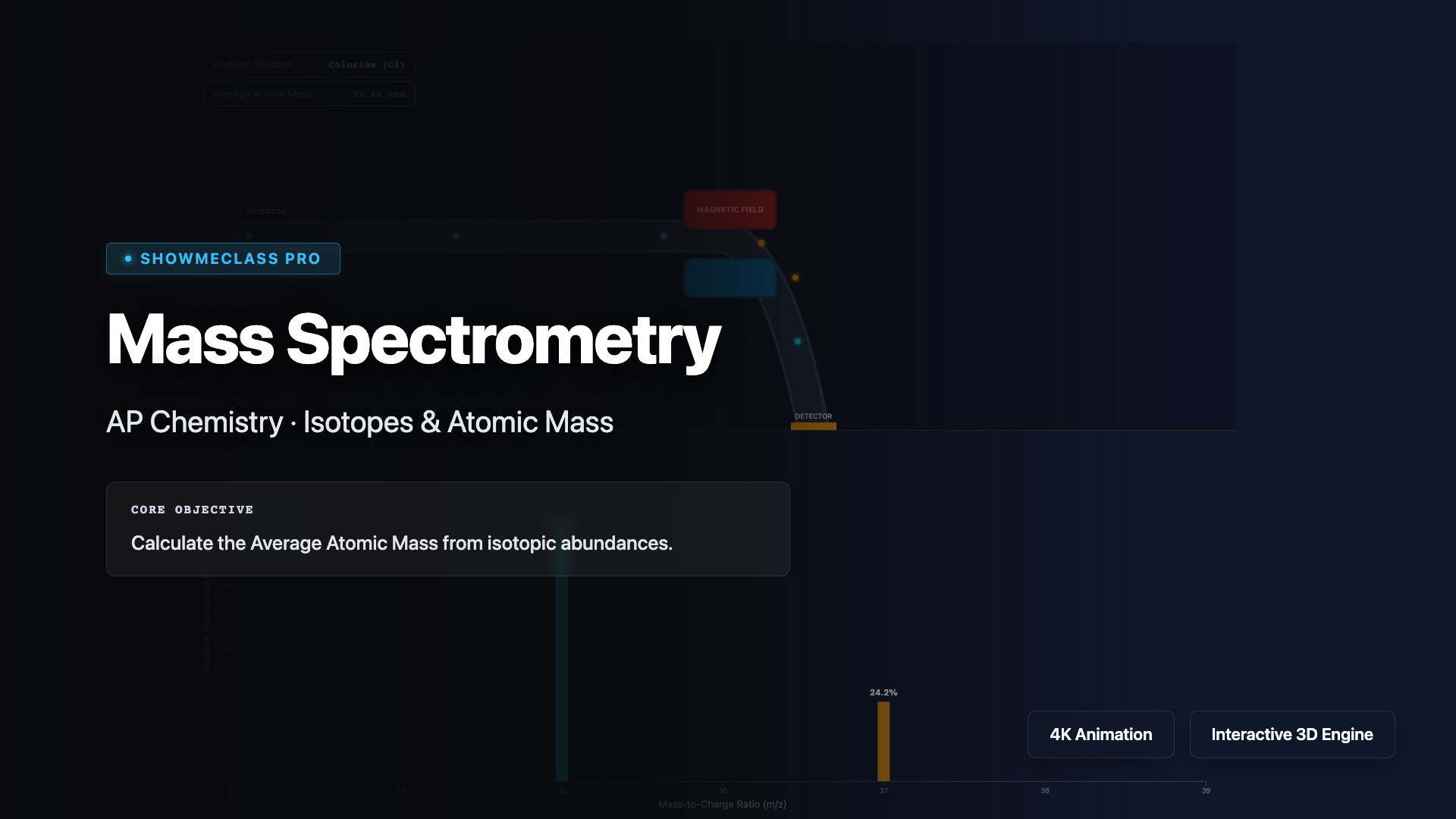 Mass Spectrometry visualization thumbnail
