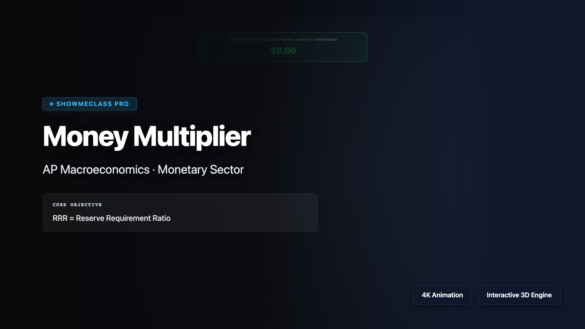 Money Multiplier visualization thumbnail