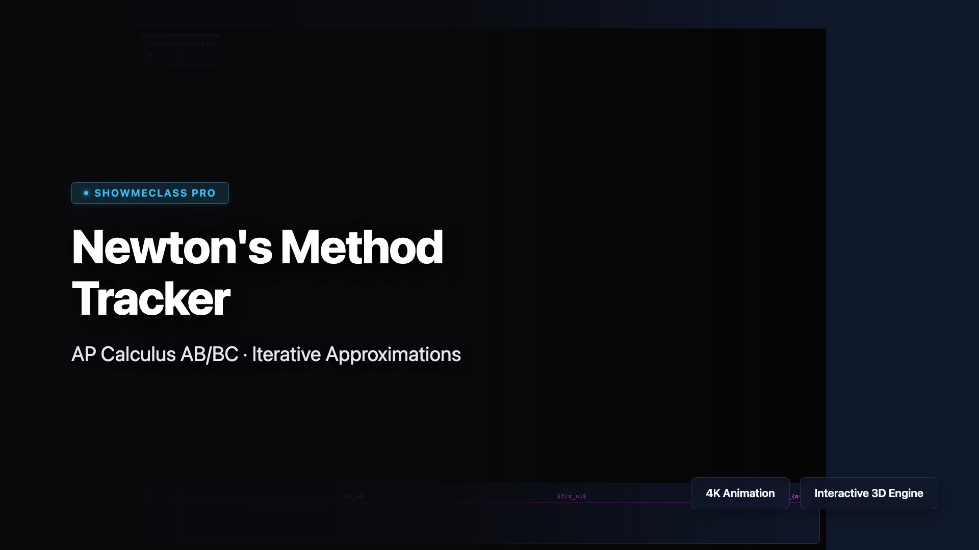 Newton-Raphson Method Root Finder visualization thumbnail