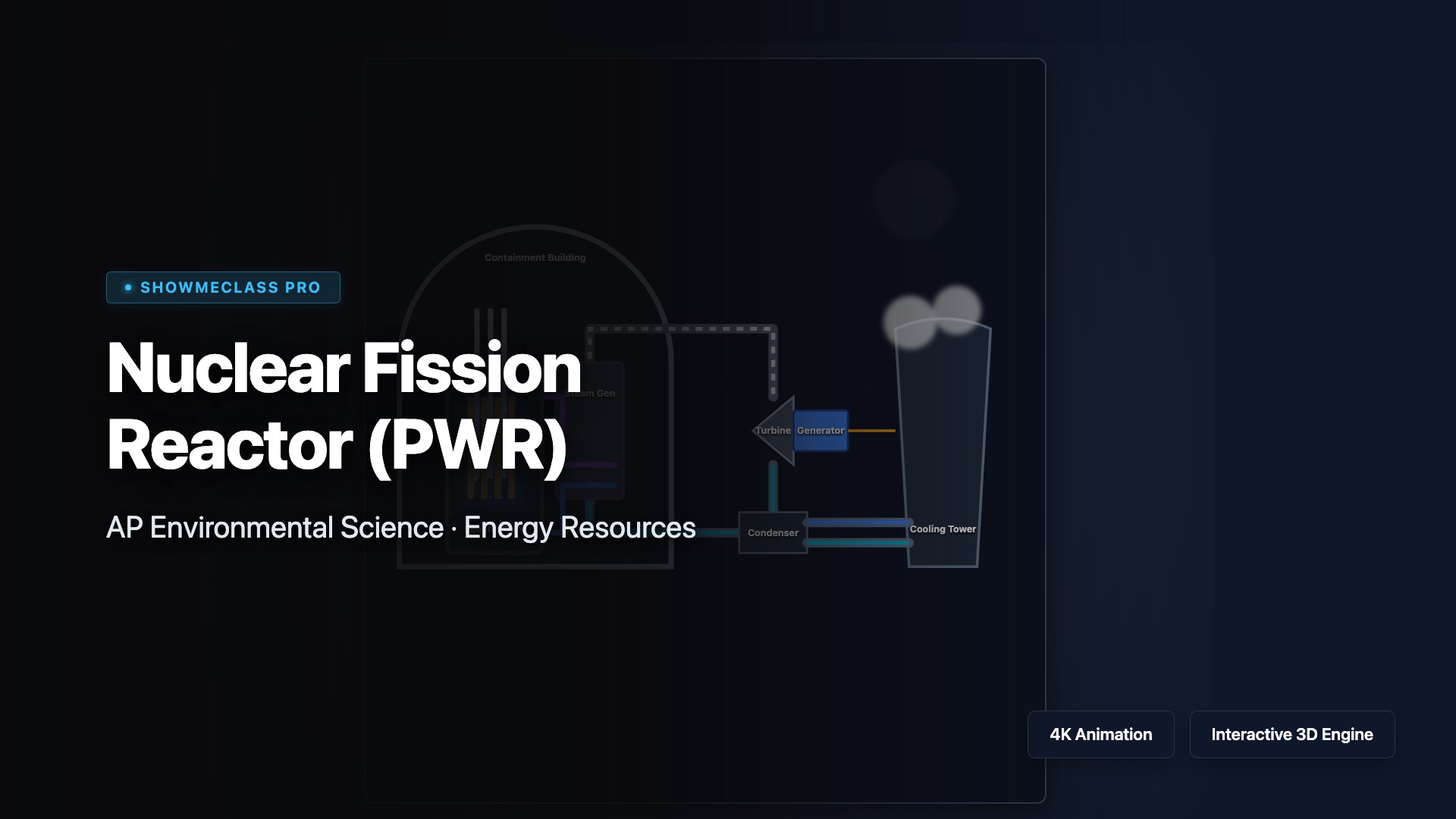 Nuclear Fission Reactor visualization thumbnail