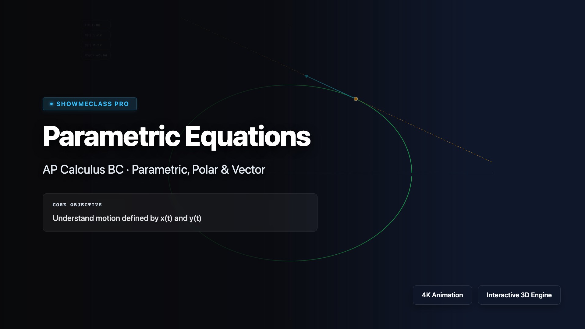 Parametric Equations visualization thumbnail