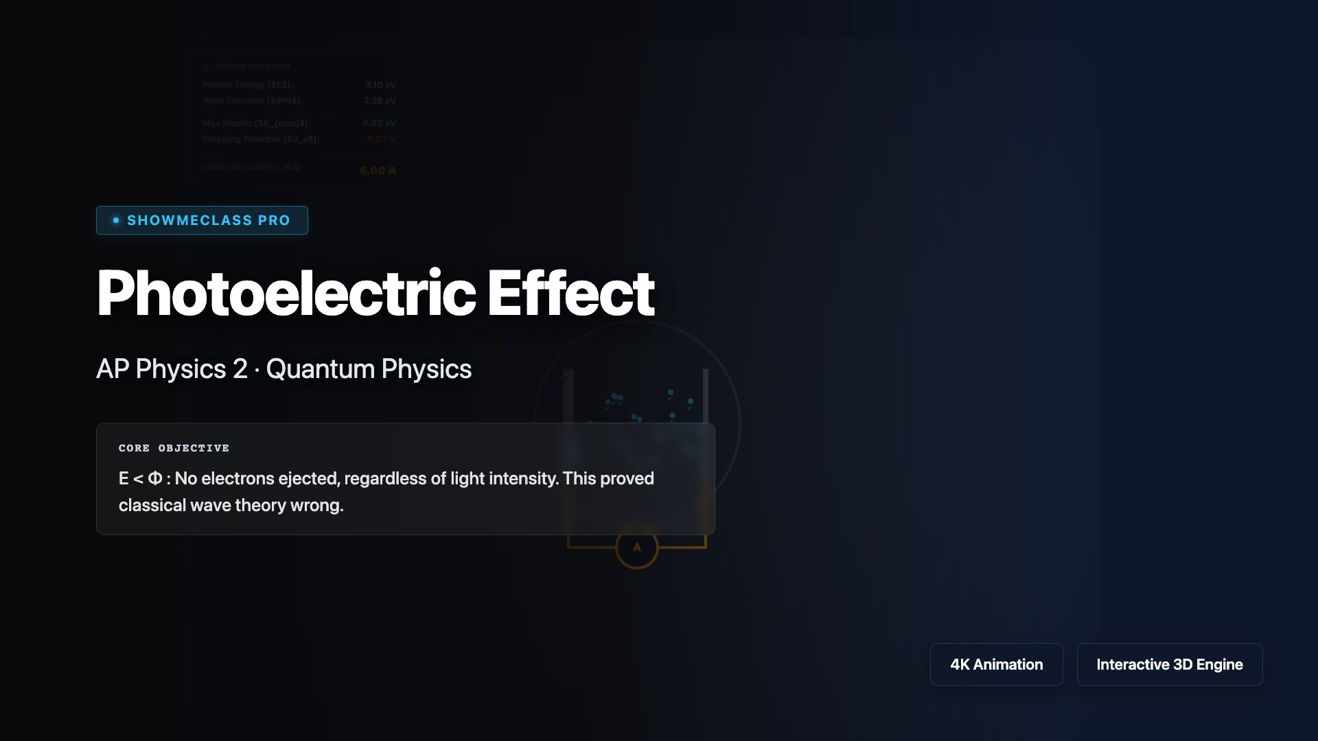 Photoelectric Effect visualization thumbnail