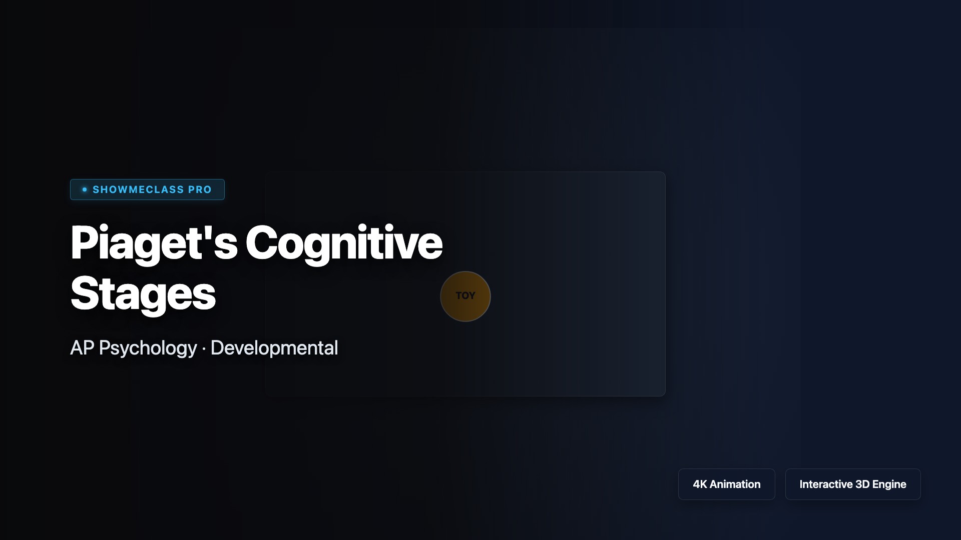 Piaget's Cognitive Stages visualization thumbnail