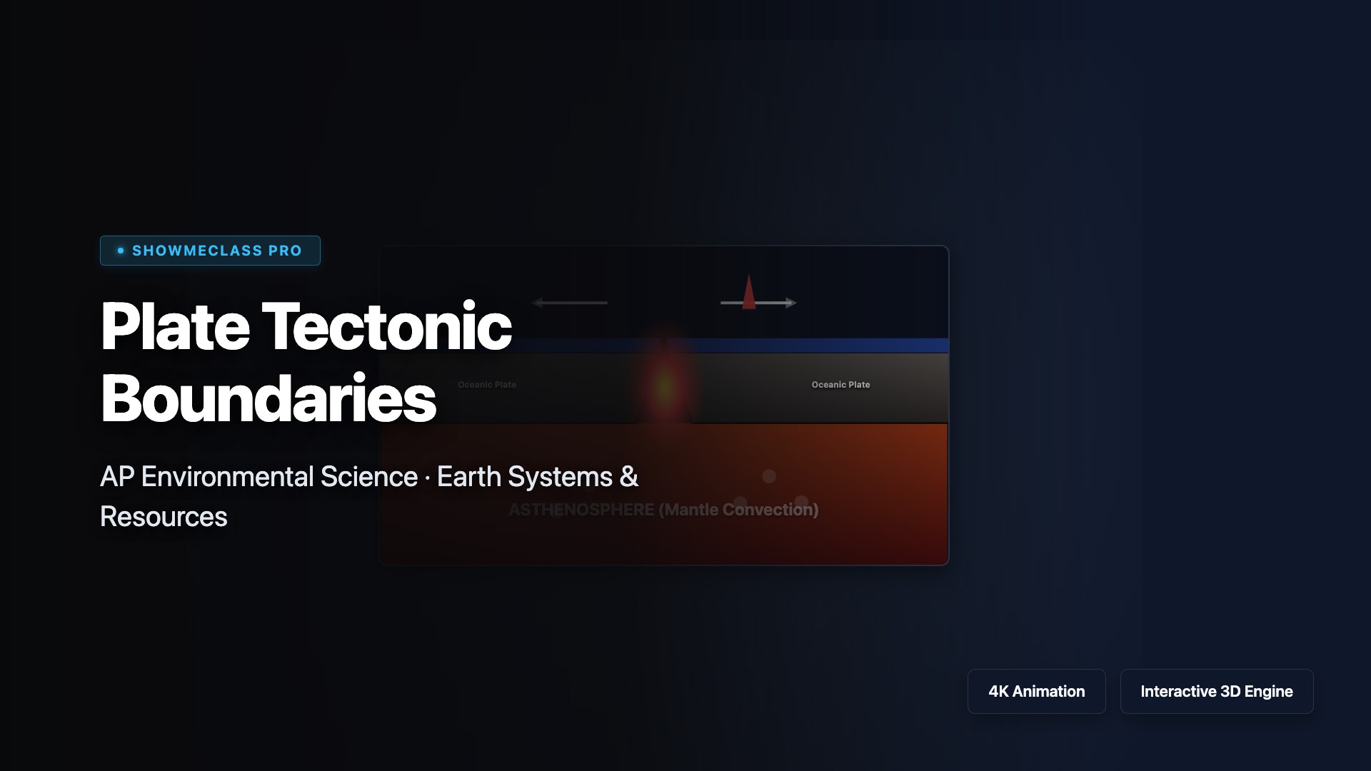 Plate Tectonic Boundaries visualization thumbnail