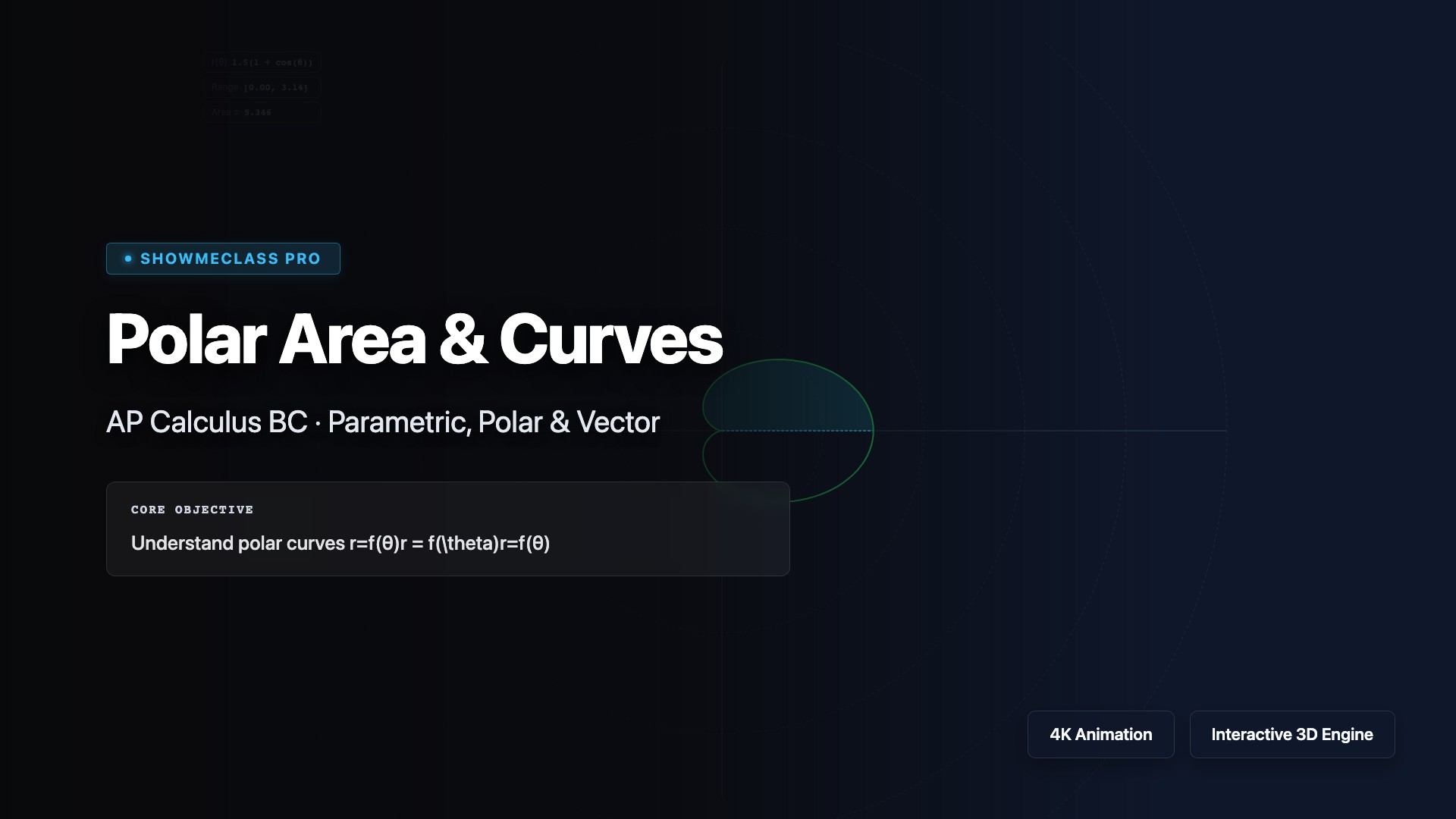 Polar Area &amp; Curves visualization thumbnail