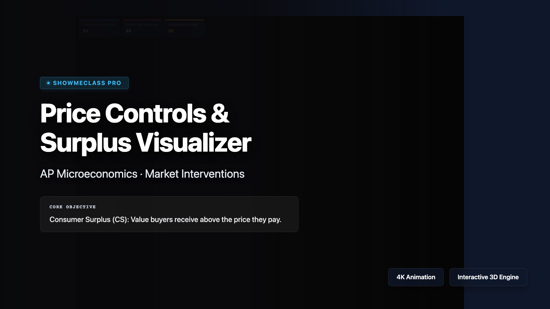 Price Controls & Surplus Visualizer visualization thumbnail