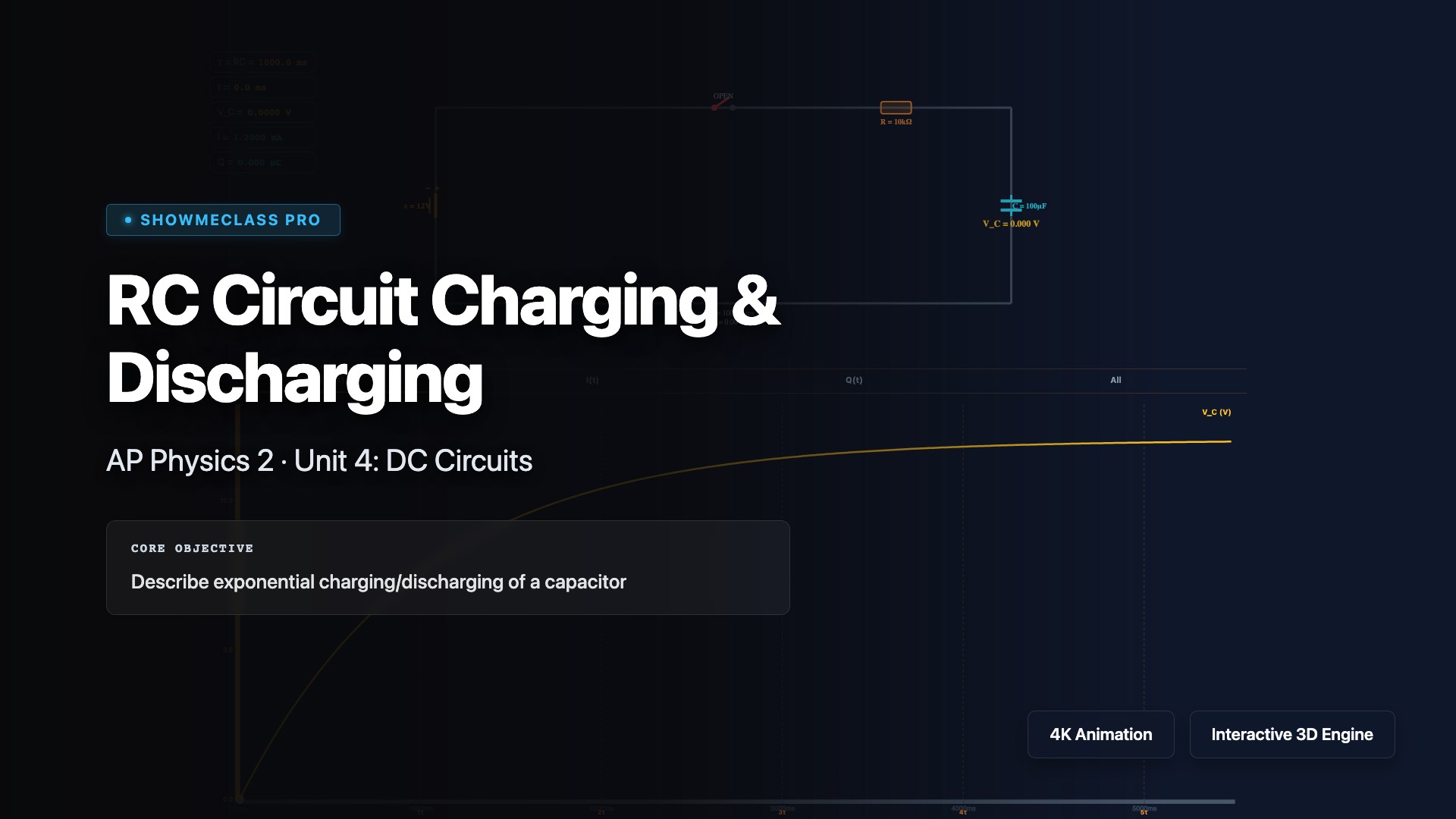 RC Circuit Charging & Discharging visualization thumbnail