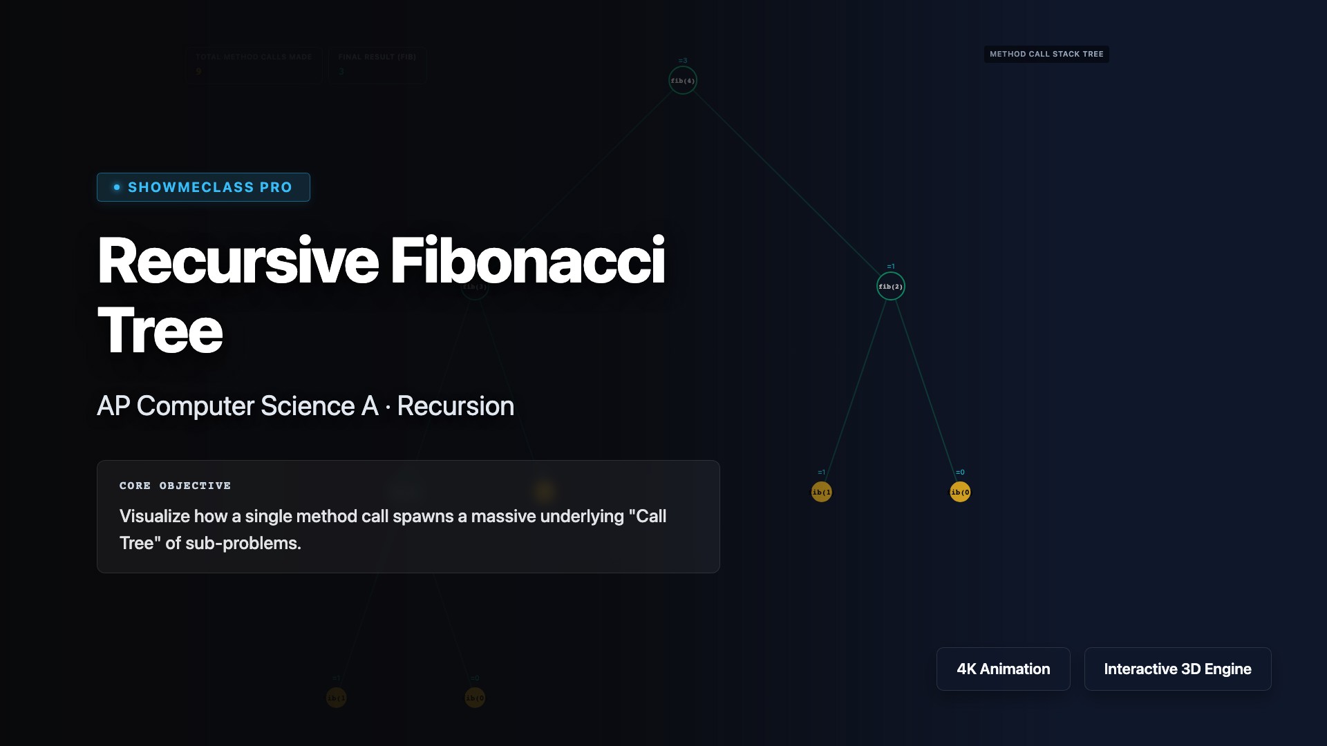 Recursive Fibonacci Call Tree visualization thumbnail