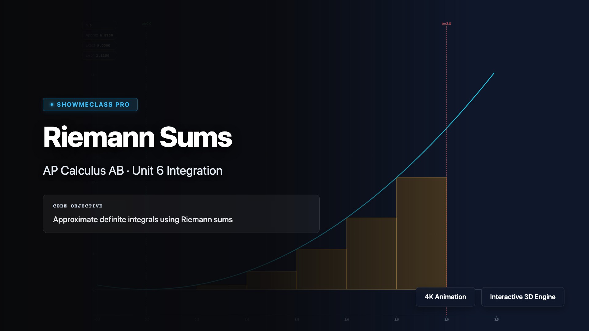 Riemann Sum Explorer visualization thumbnail