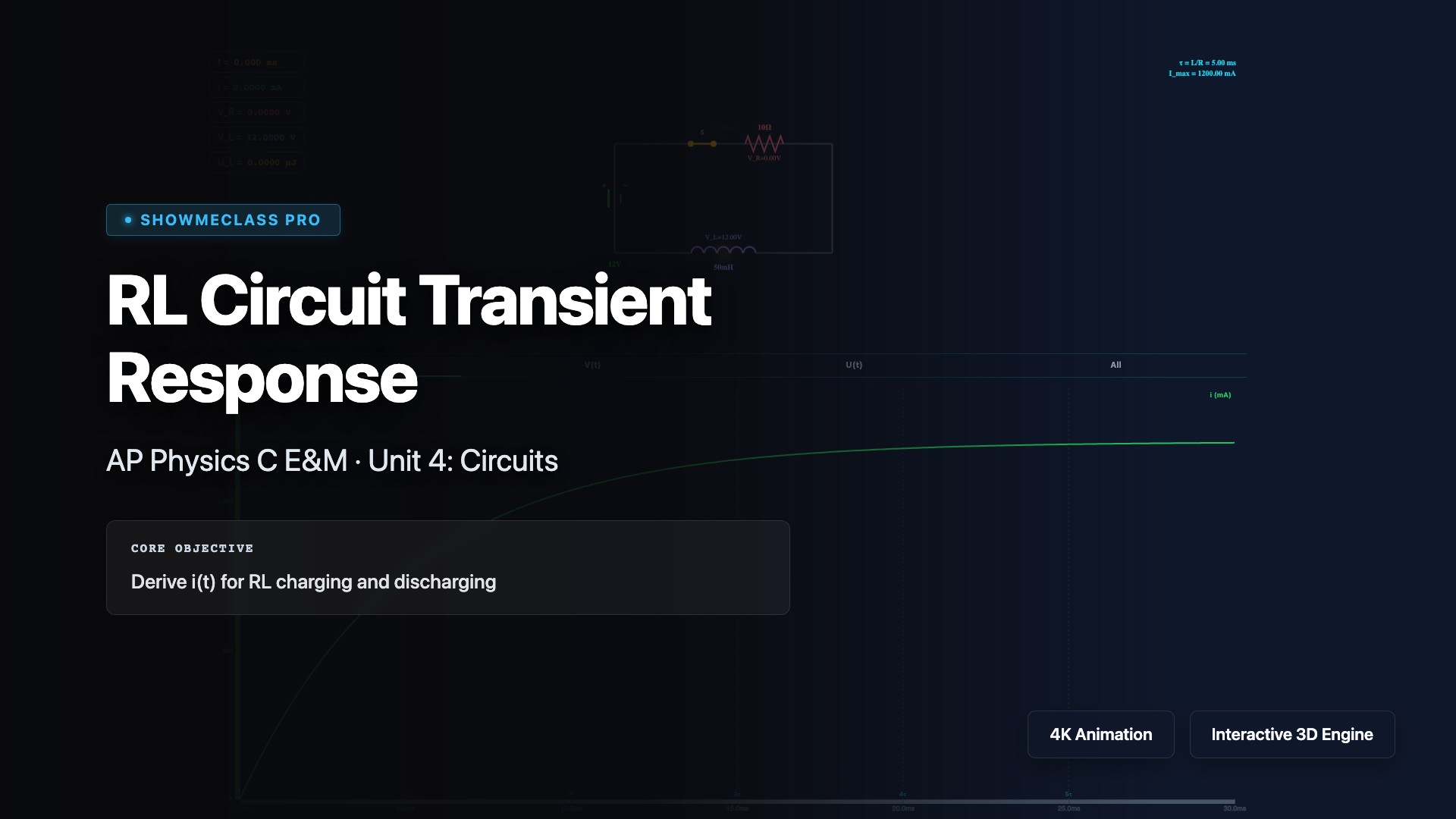RL Circuit Transient Response visualization thumbnail
