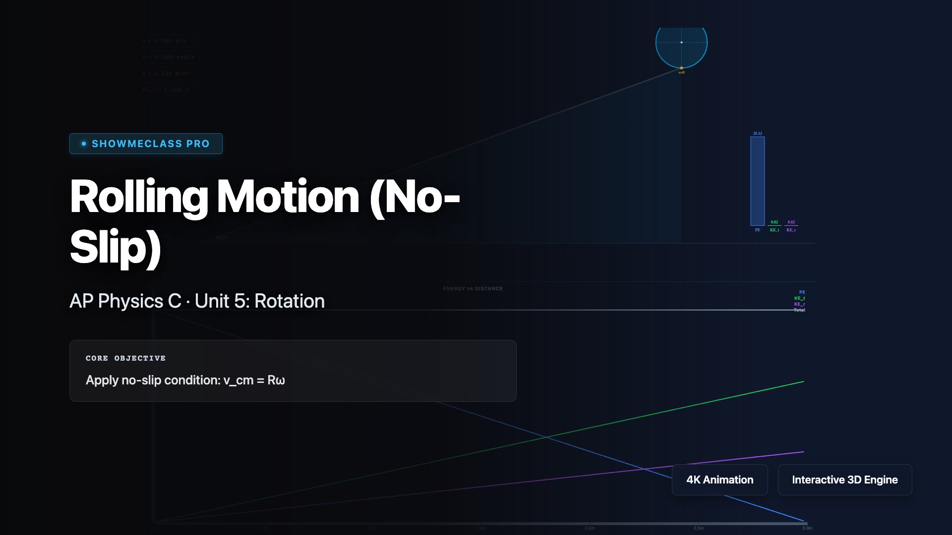 Rolling Motion (No-Slip) visualization thumbnail