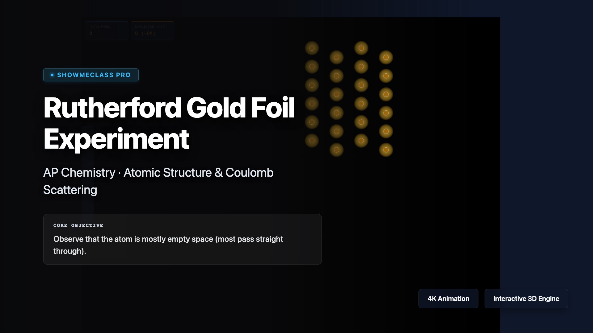 Rutherford Gold Foil Scattering visualization thumbnail