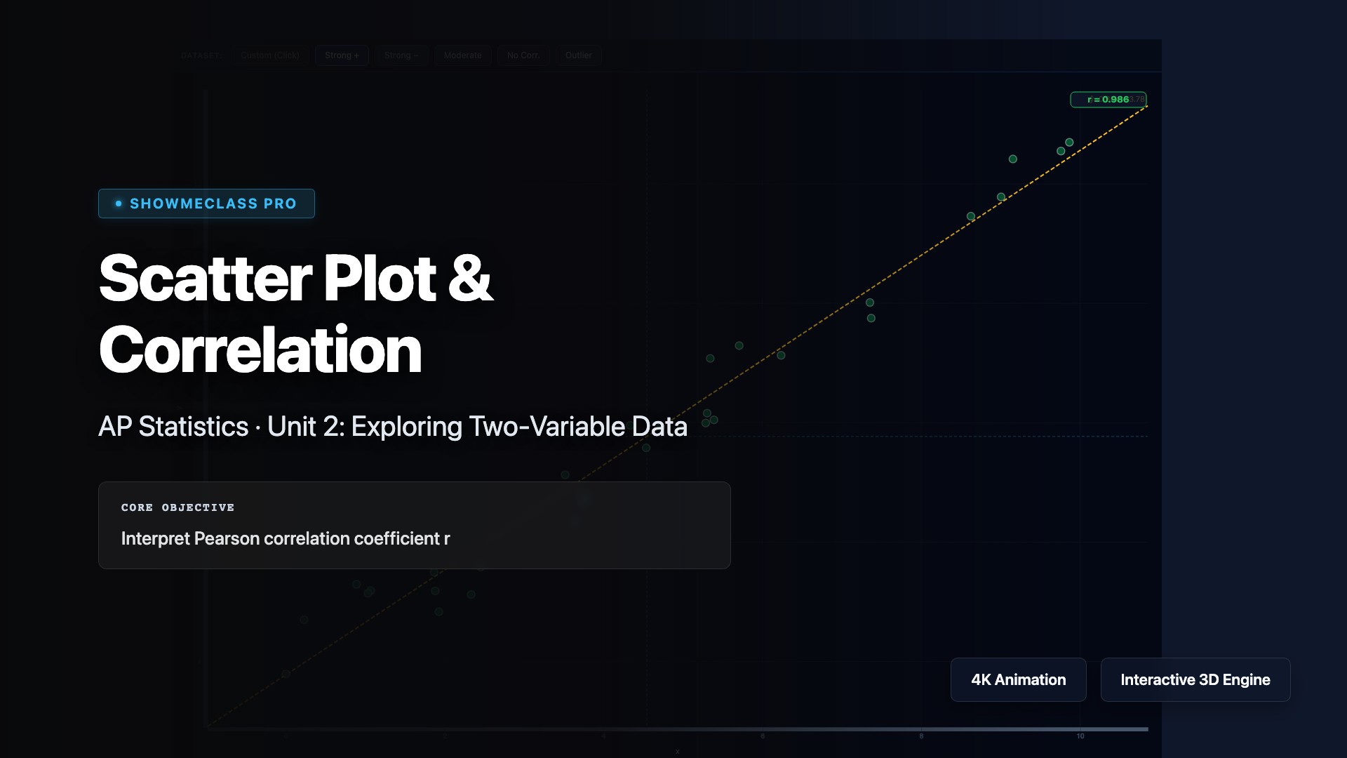 Scatter Plot & Correlation visualization thumbnail