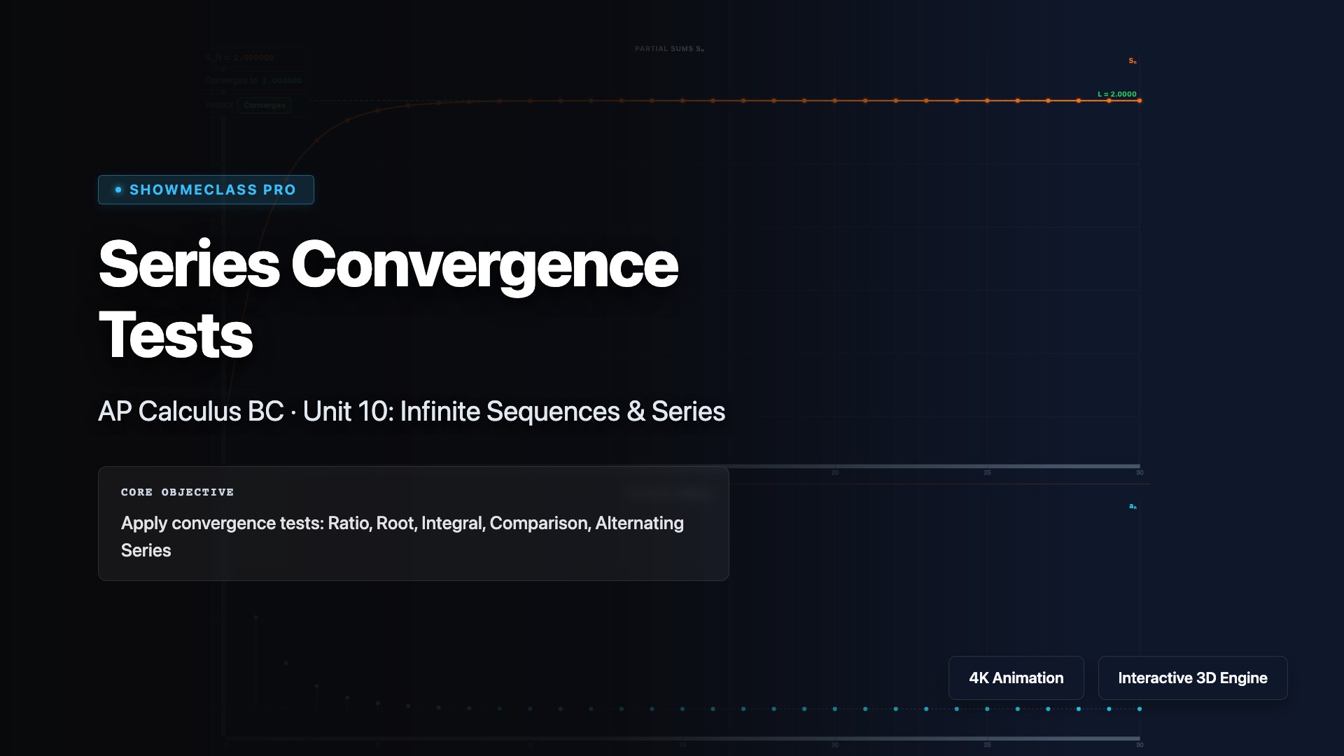 Series Convergence Tests visualization thumbnail