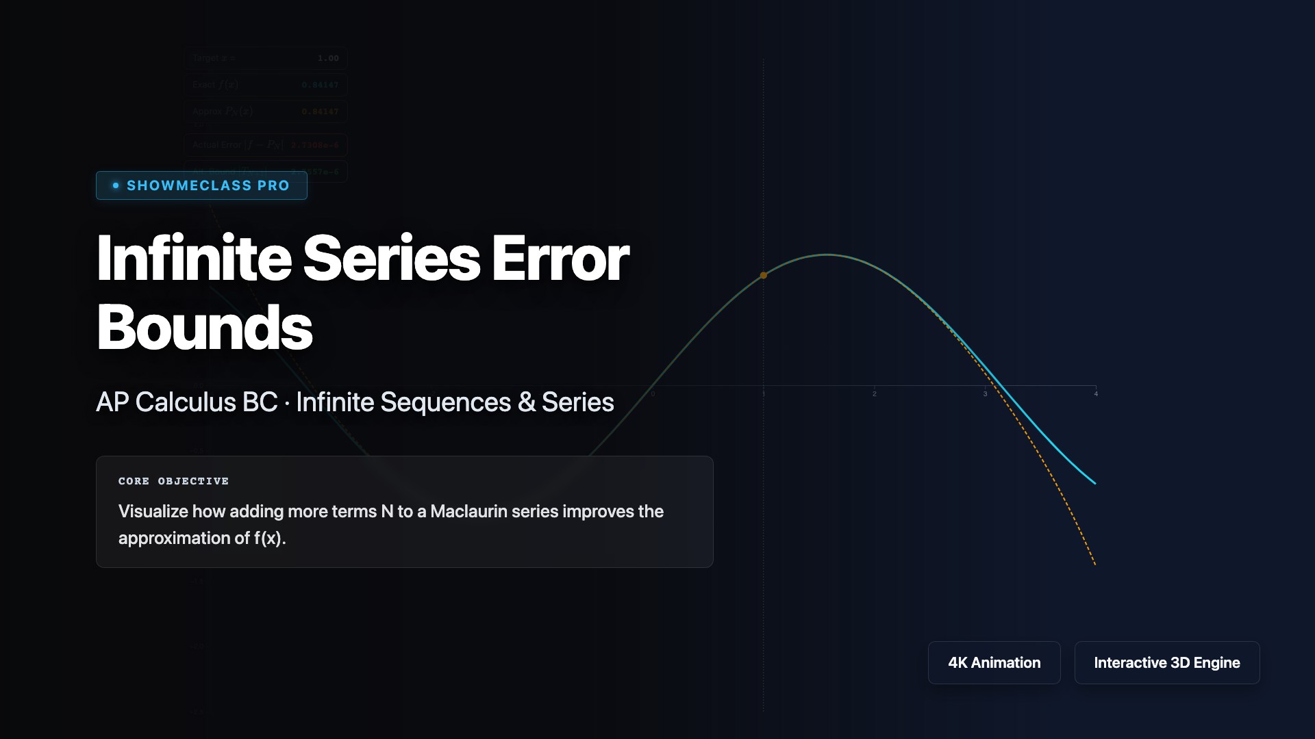 Infinite Series Error Bounds visualization thumbnail