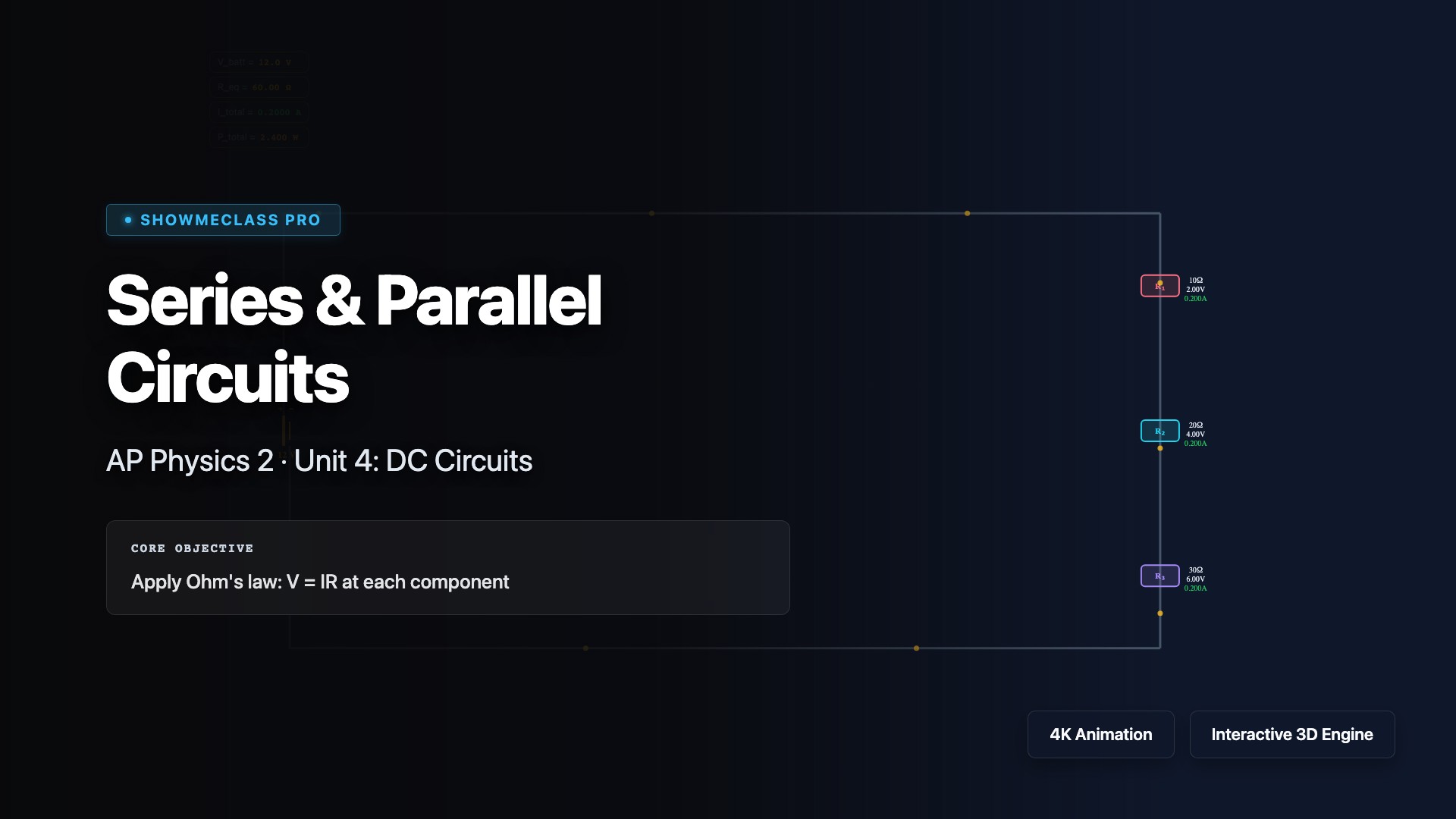 Series & Parallel Circuits visualization thumbnail