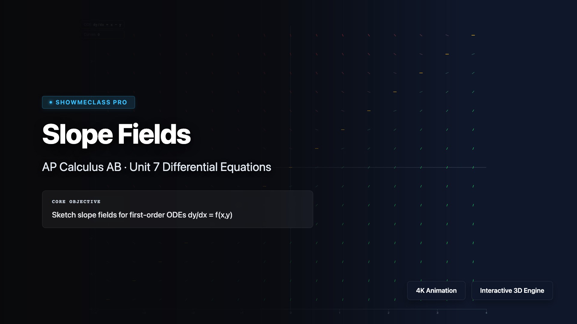 Slope Field Explorer visualization thumbnail