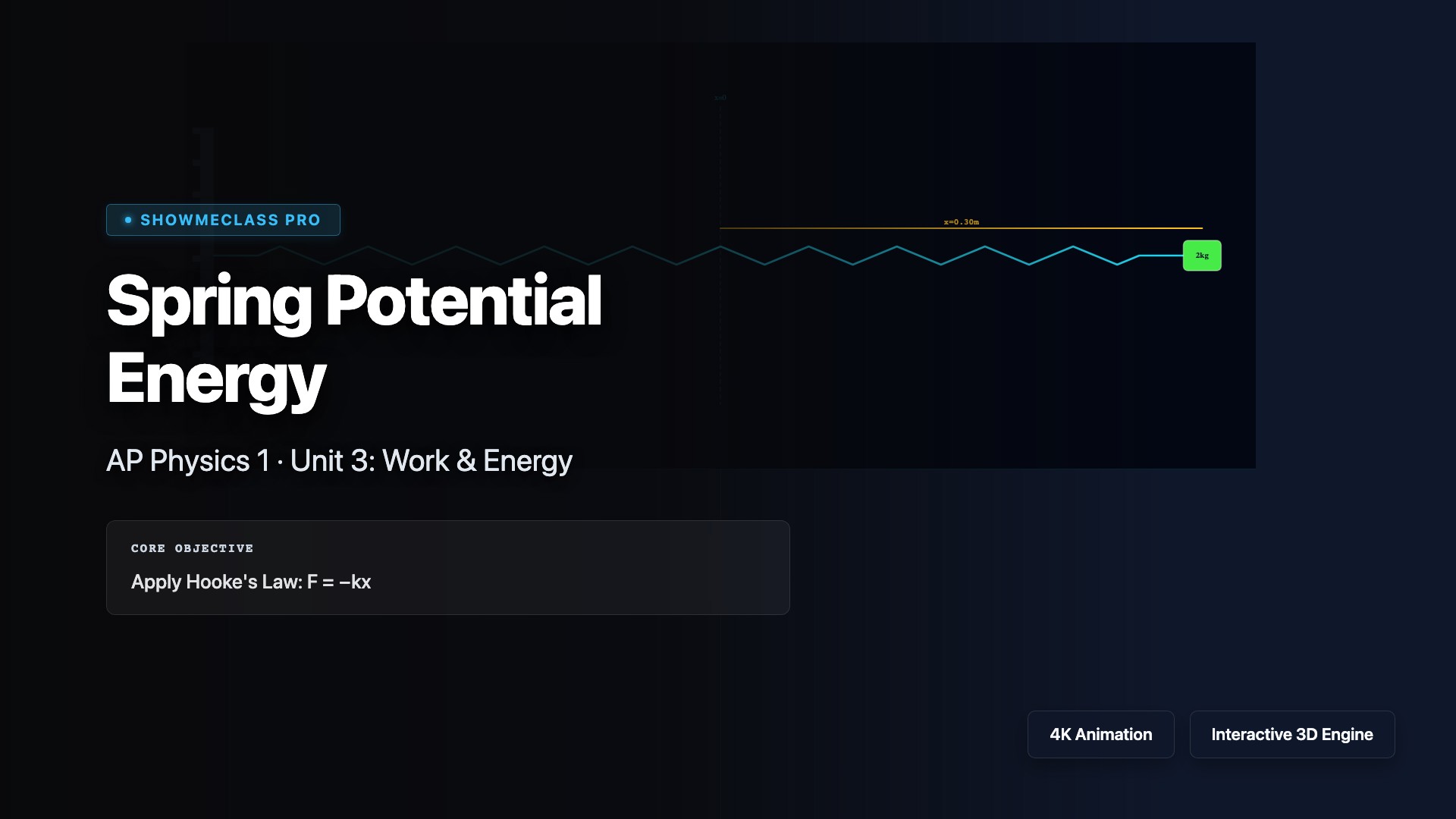 Spring Potential Energy visualization thumbnail