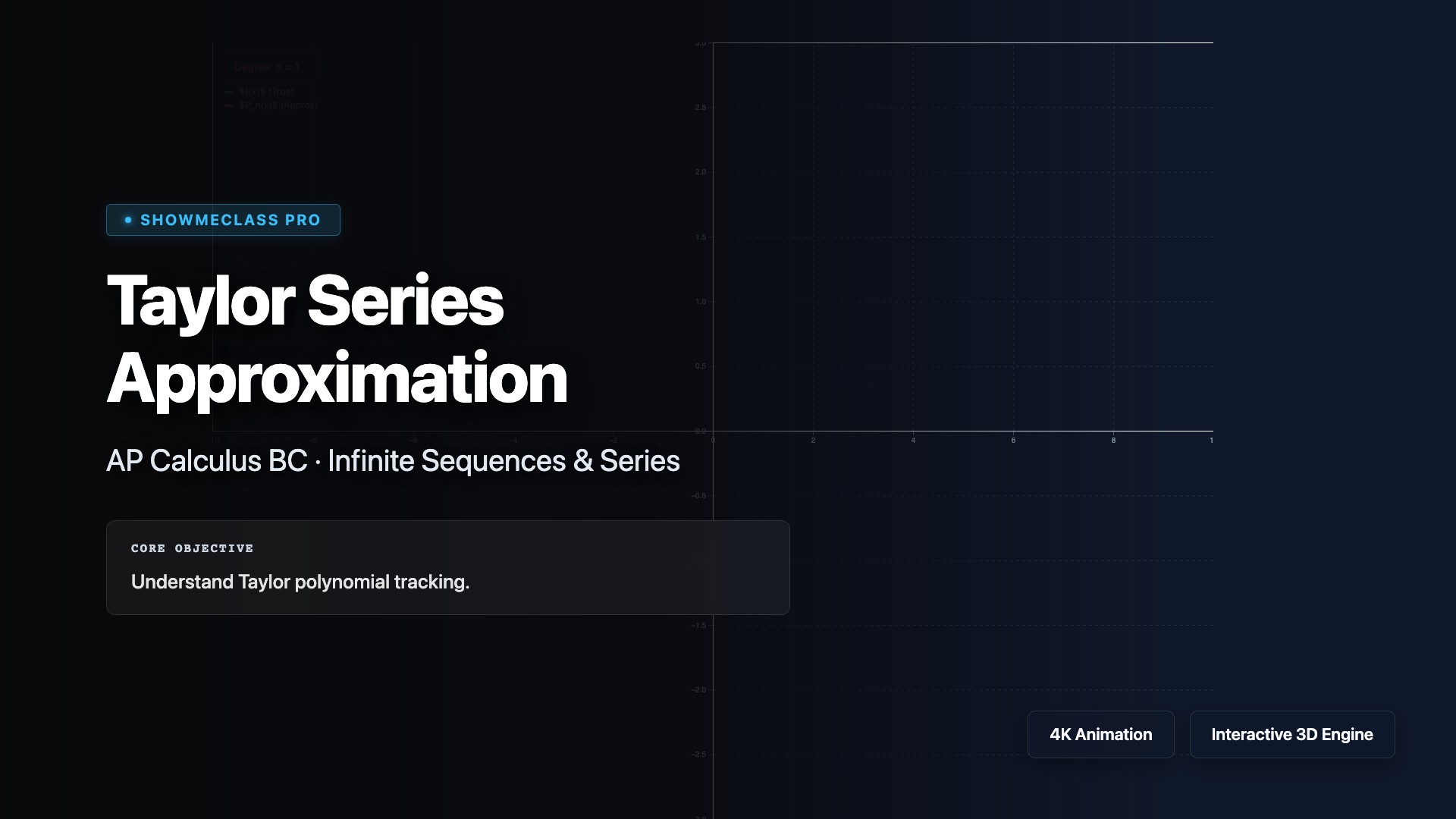 Taylor Series Approximation visualization thumbnail