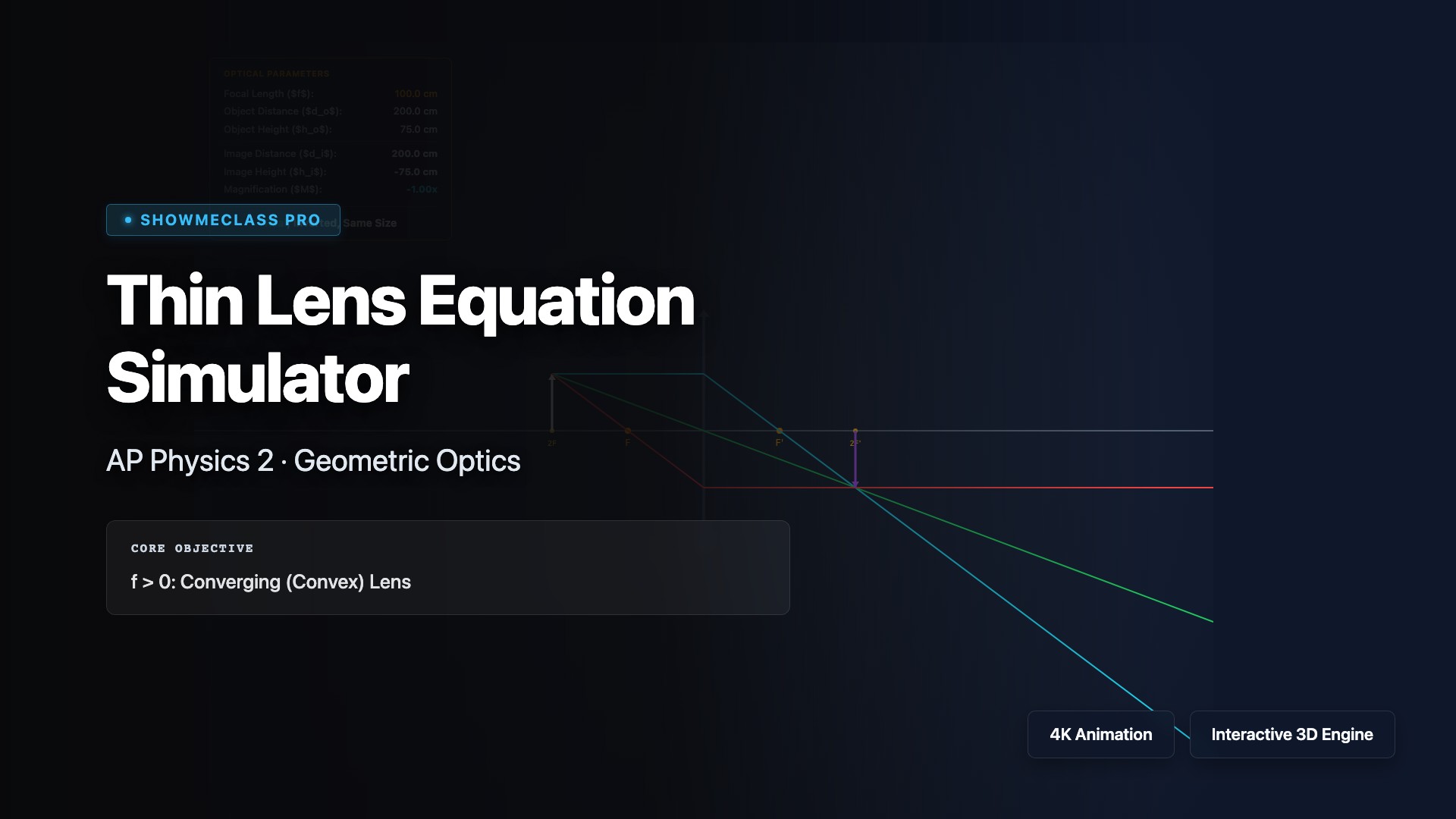 Thin Lens Equation Simulator visualization thumbnail
