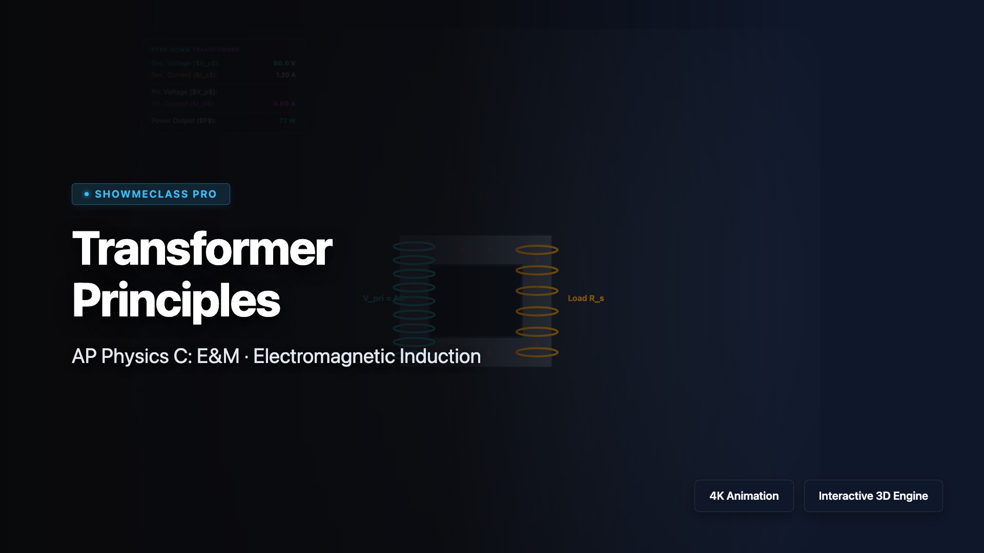 Transformer Principles visualization thumbnail