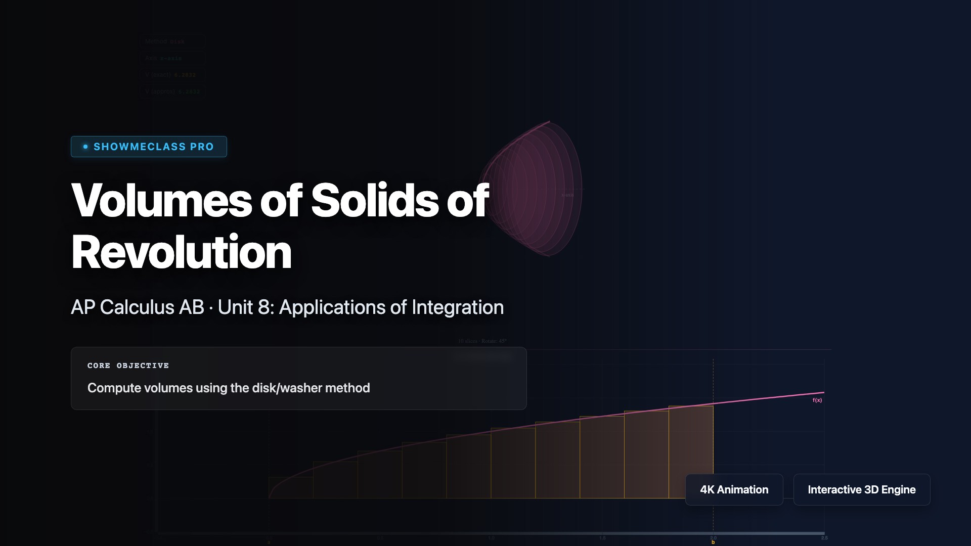 Volumes of Solids of Revolution visualization thumbnail