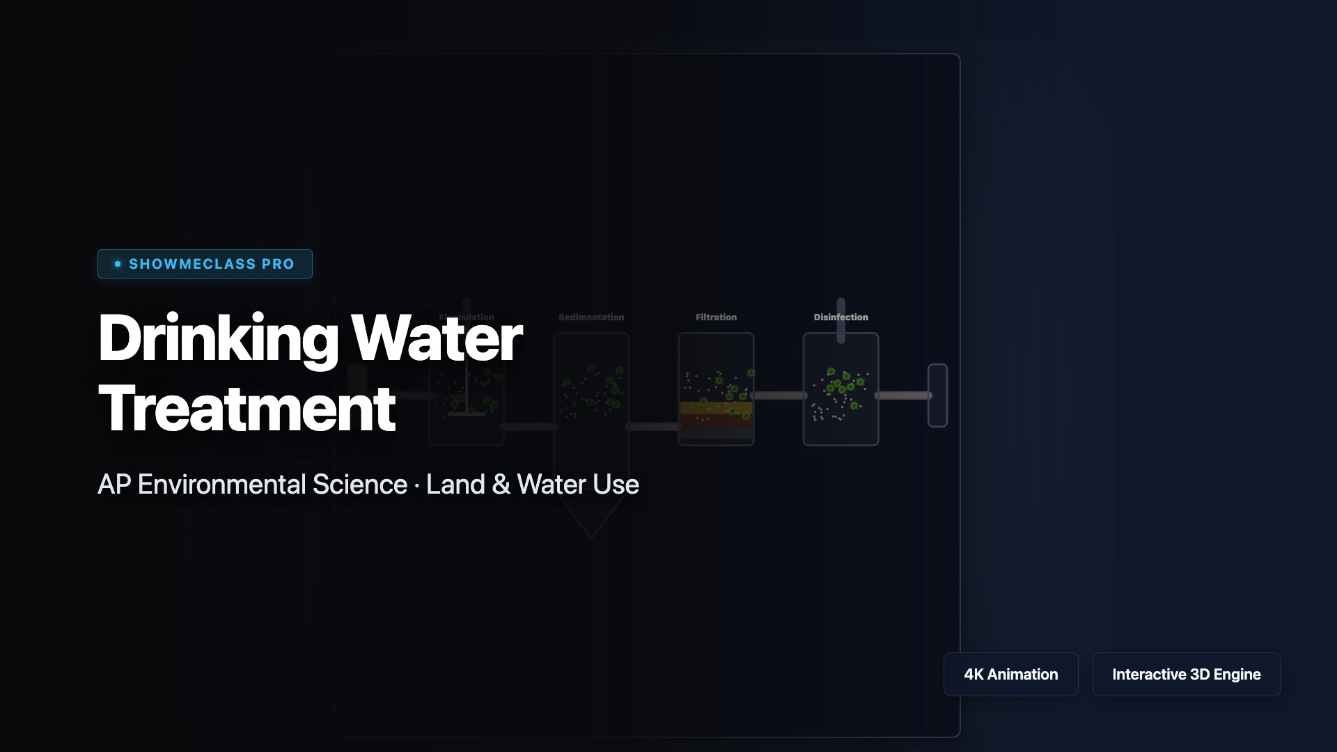 Drinking Water Treatment visualization thumbnail