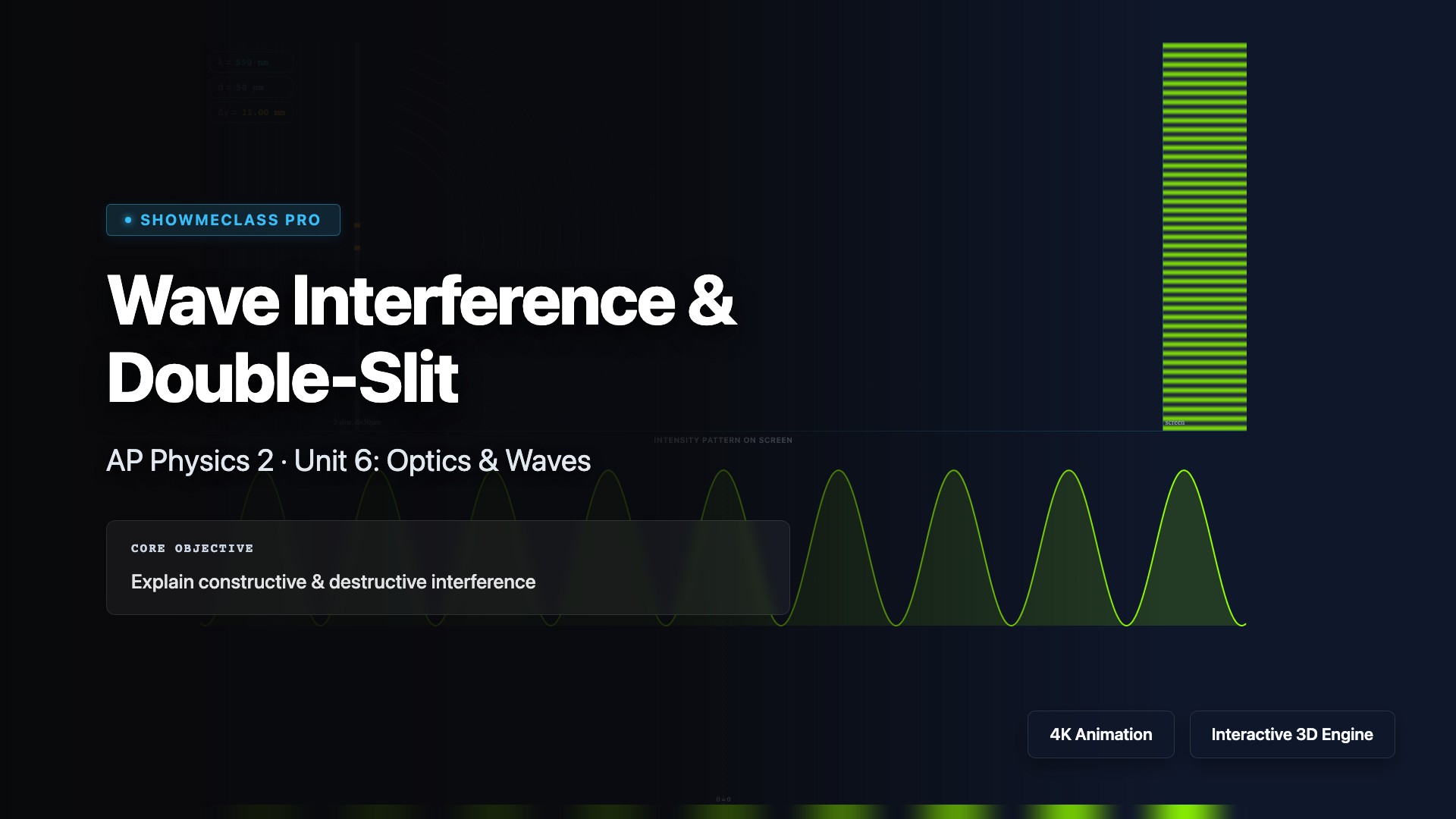 Wave Interference &amp; Superposition visualization thumbnail