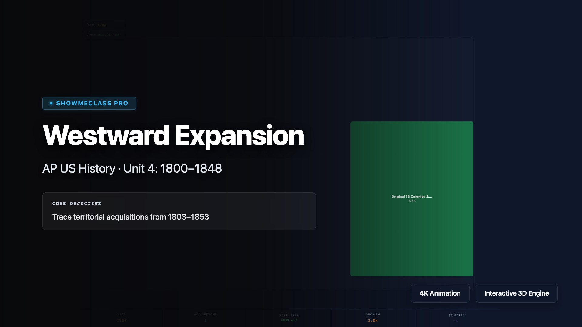 Westward Expansion – AP US History visualization thumbnail