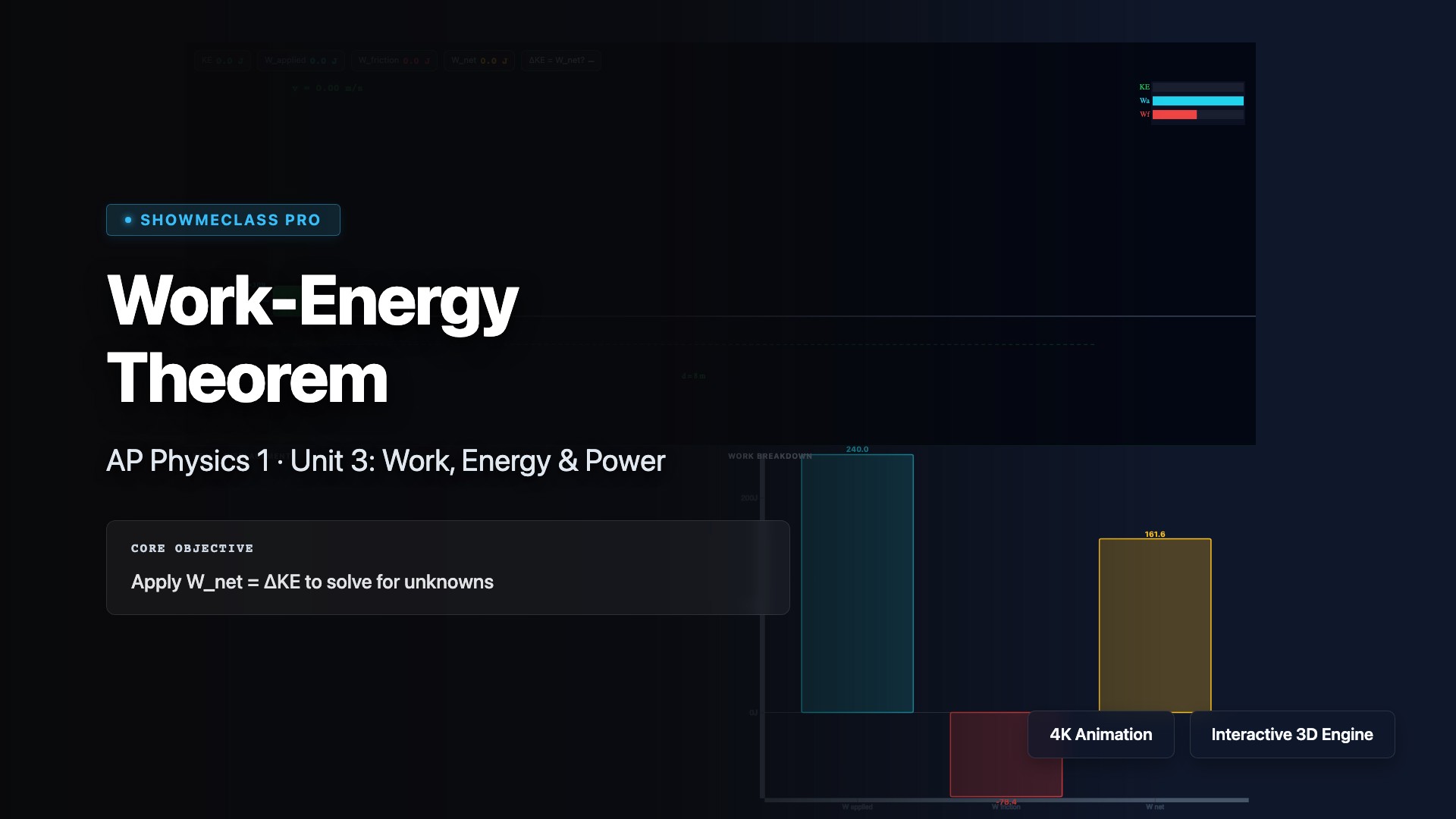 Work visualization thumbnail