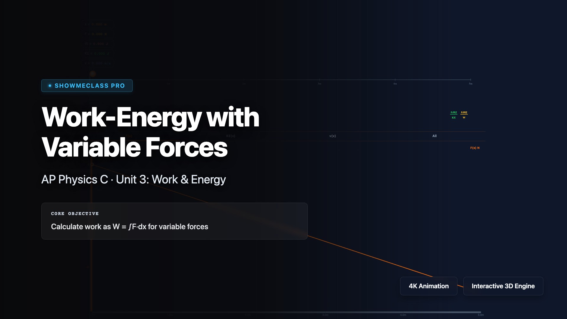 Work-Energy with Variable Forces visualization thumbnail